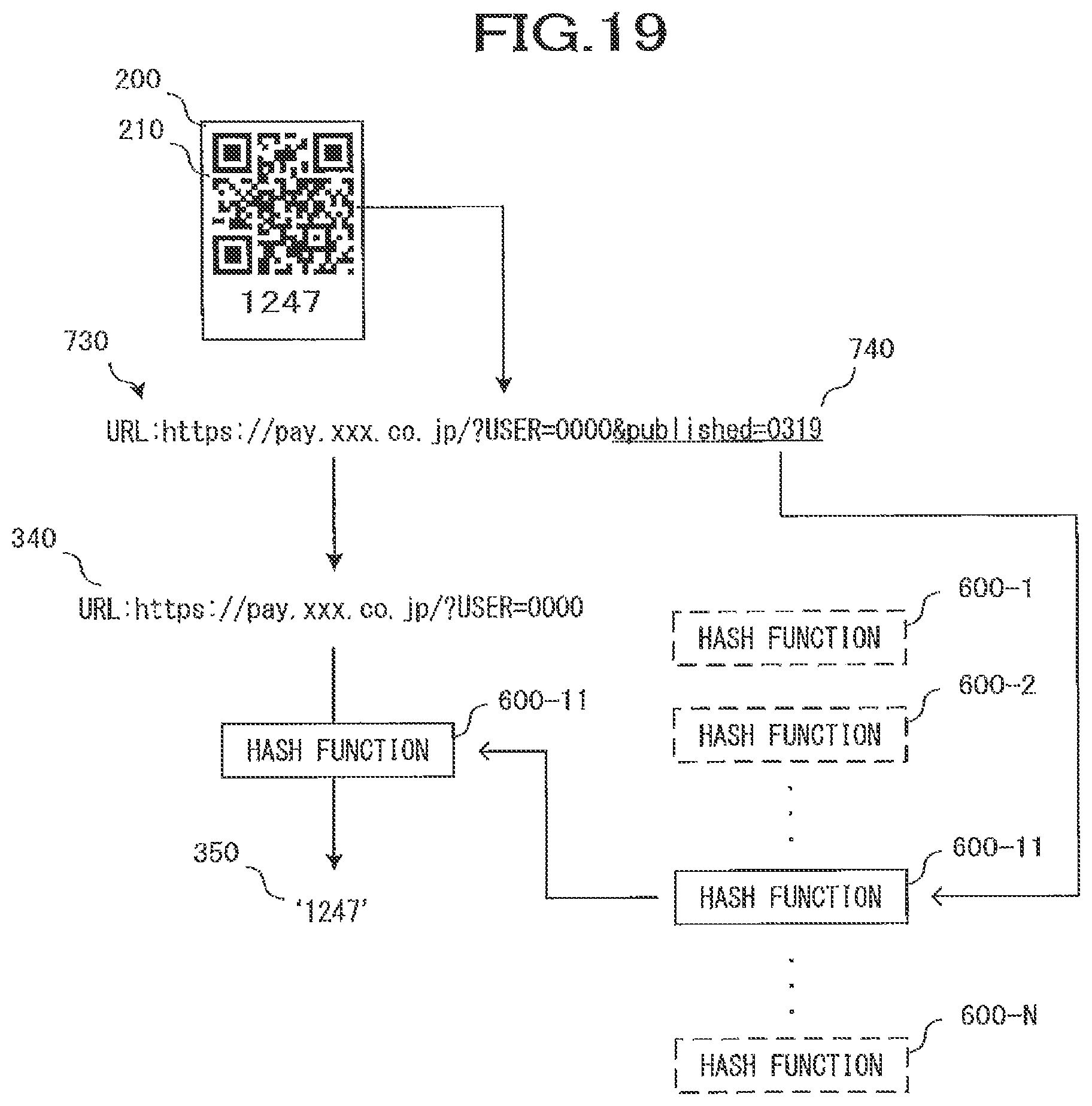 Patent US11782972 Figure 19 – Information processing system, information code generating system, information processing method, and information code generating method