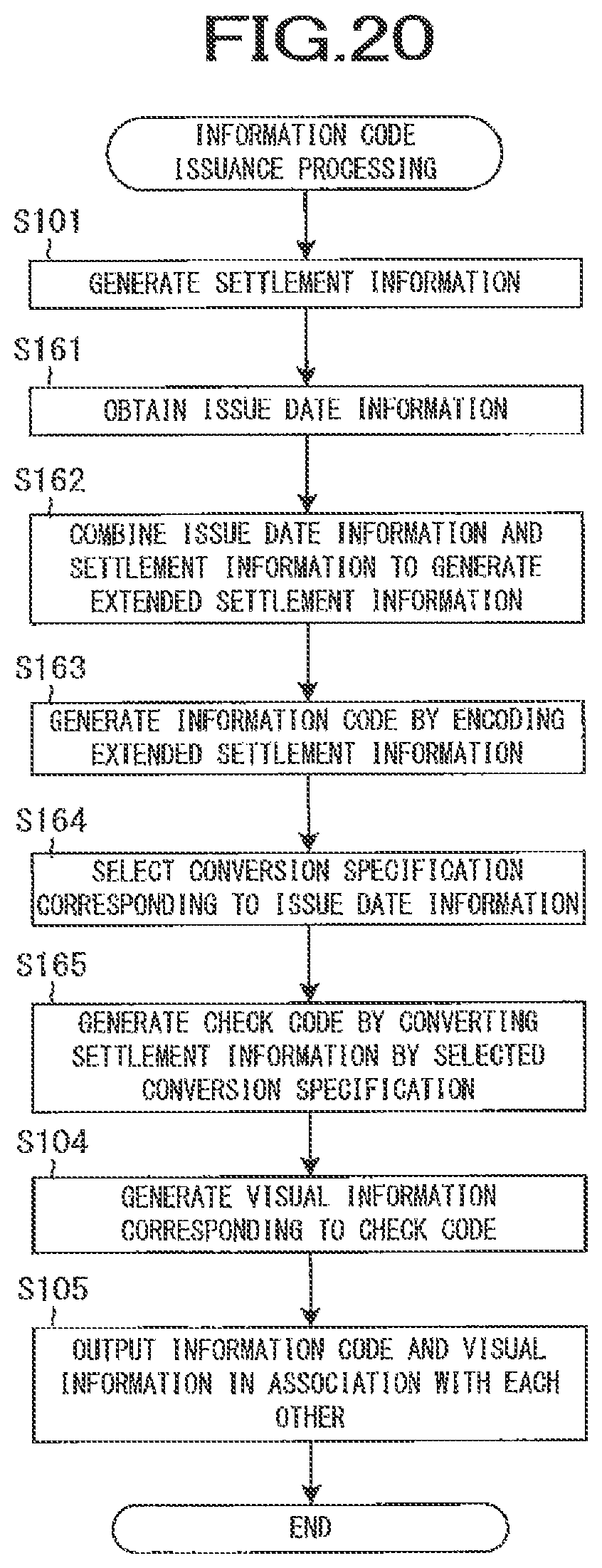Patent US11782972 Figure 20 – Information processing system, information code generating system, information processing method, and information code generating method