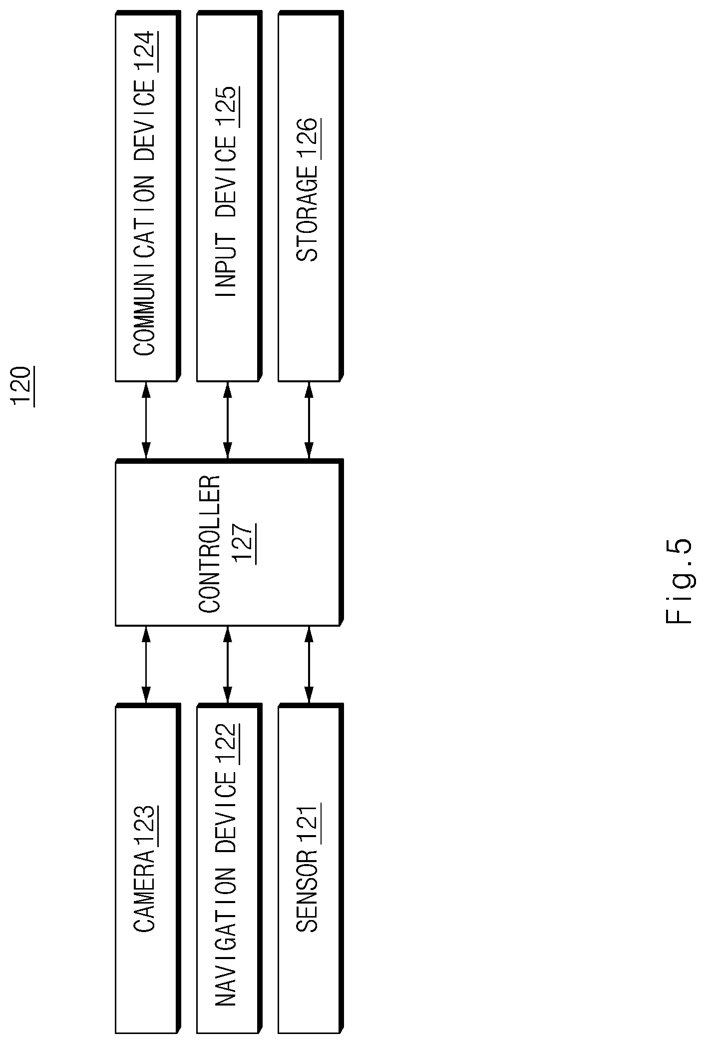 Patent US11782973 Figure 5 – System and method for sharing accident information of vehicle
