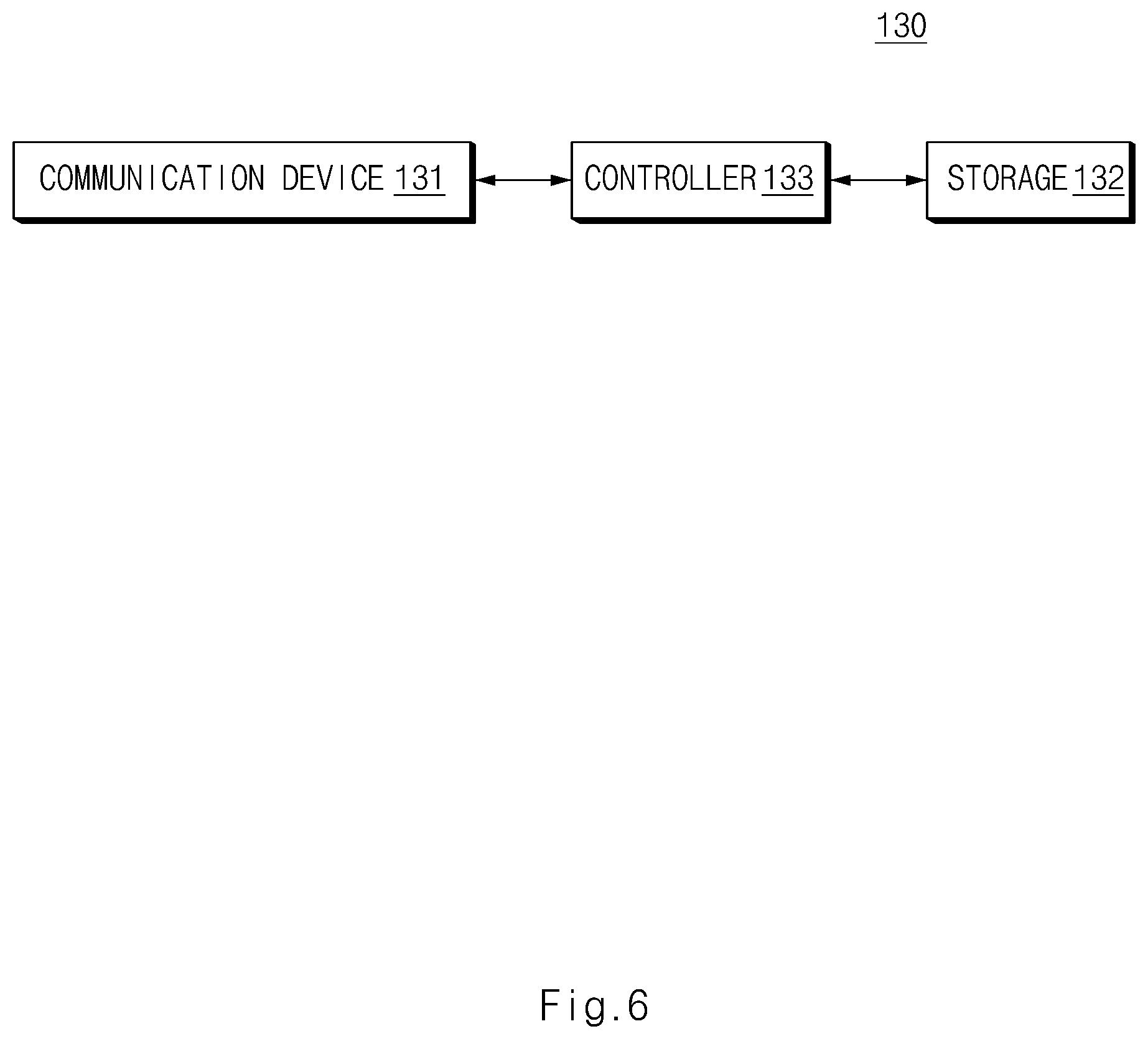 Patent US11782973 Figure 6 – System and method for sharing accident information of vehicle