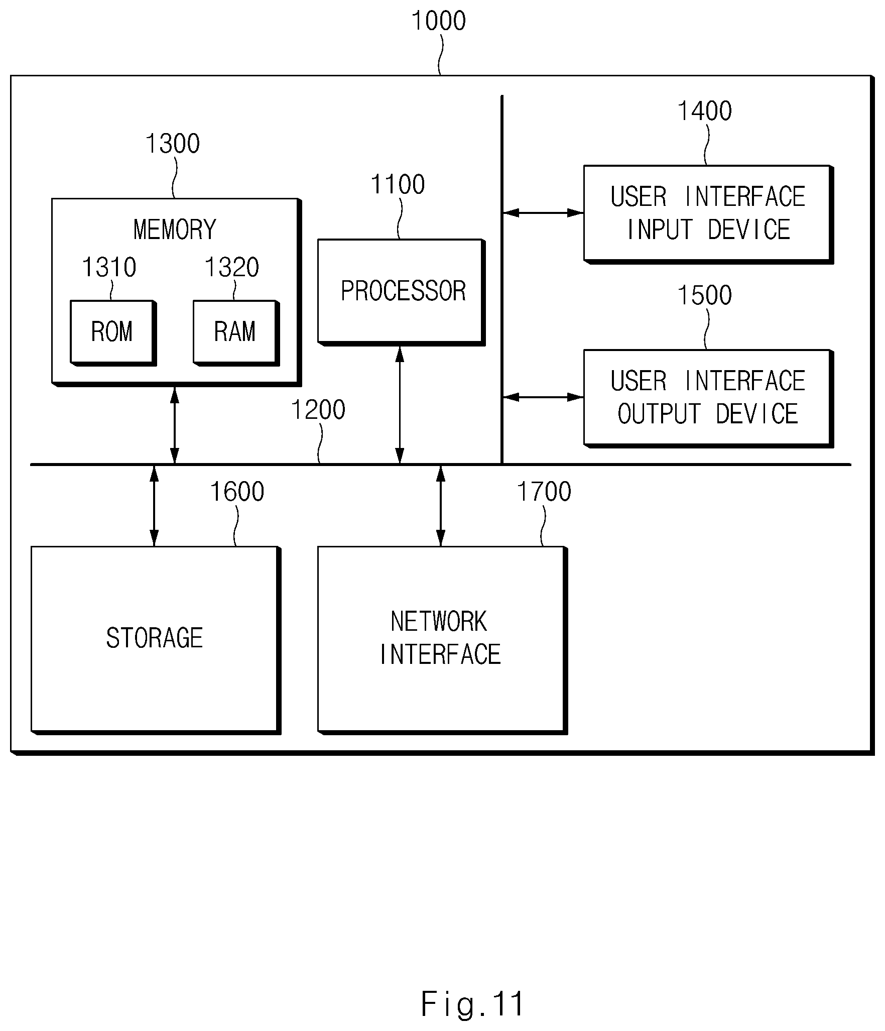 Patent US11782973 Figure 11 – System and method for sharing accident information of vehicle