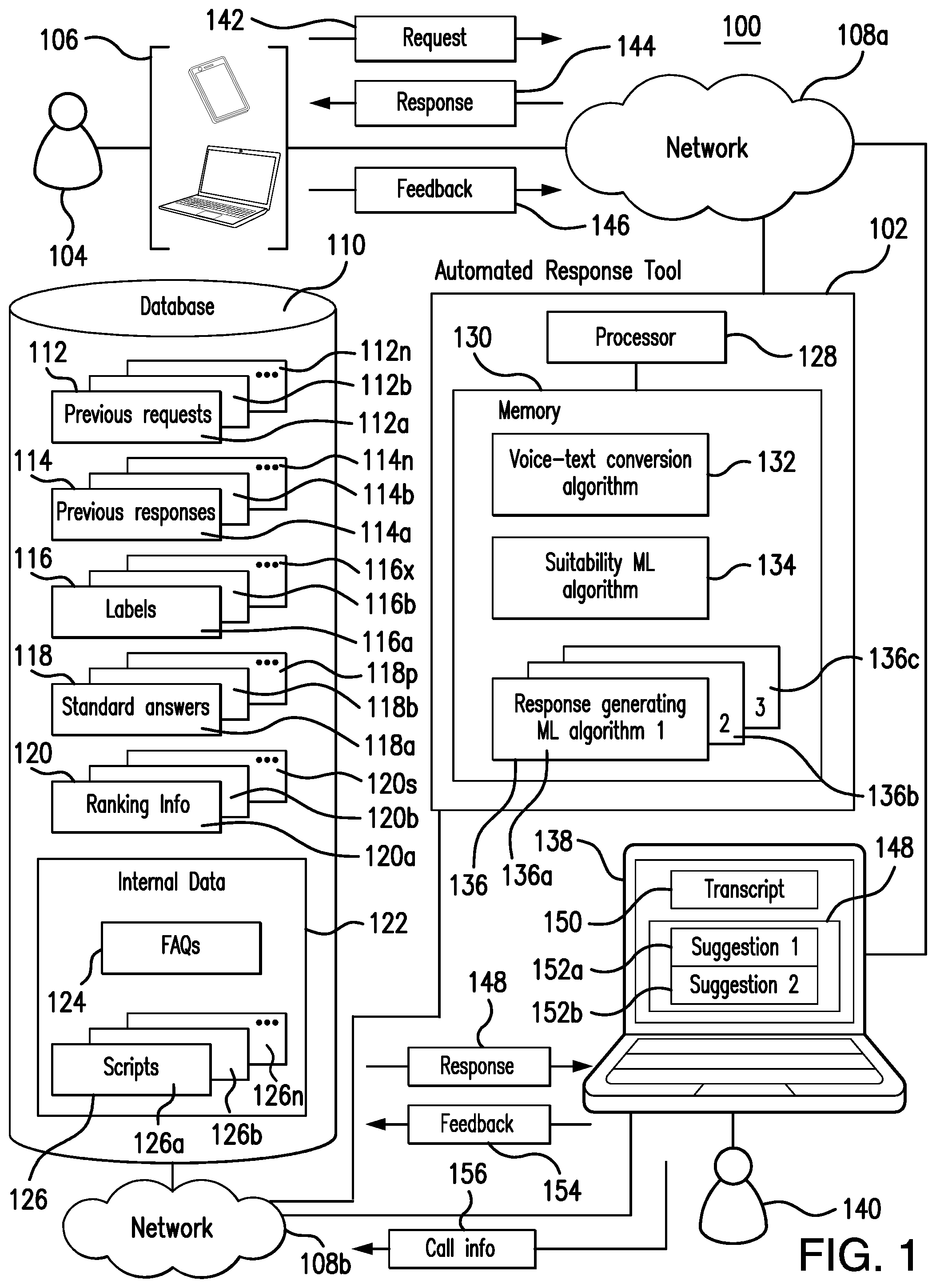 Patent US11782974 Figure 1 – System and method for dynamically identifying and retrieving information responsive to voice requests