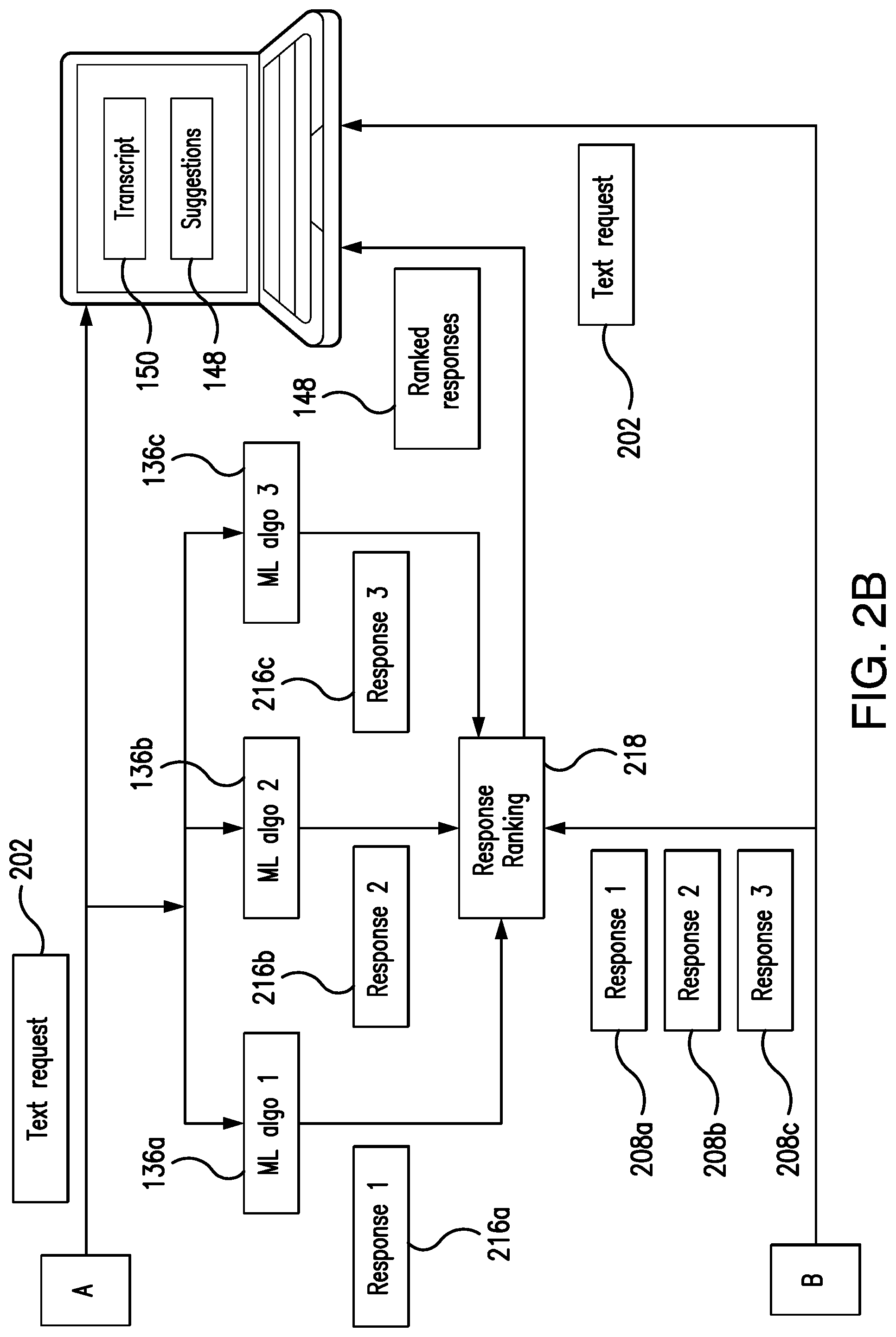 Patent US11782974 Figure 3 – System and method for dynamically identifying and retrieving information responsive to voice requests