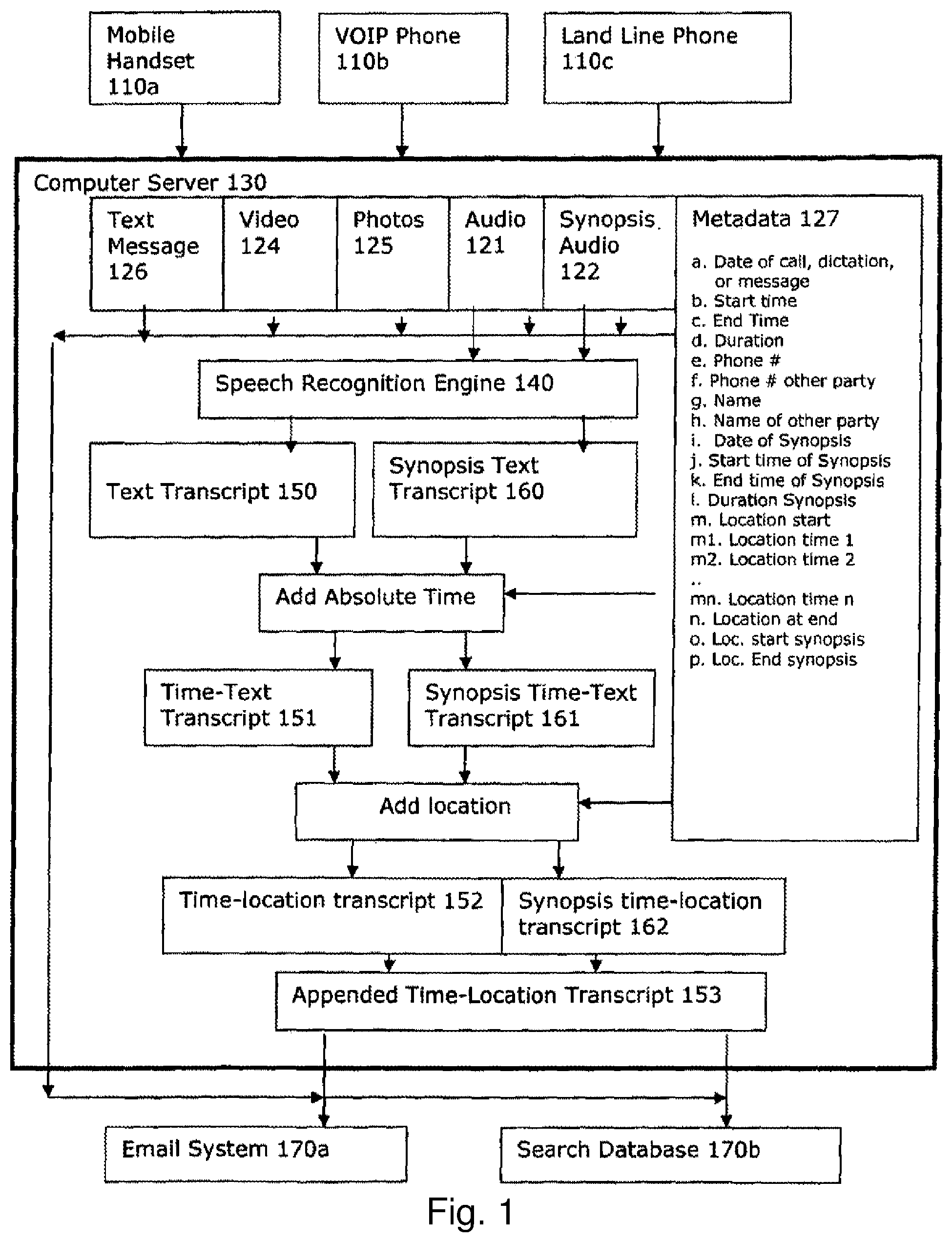 Patent US11782975 — Photographic memory — Figure 1