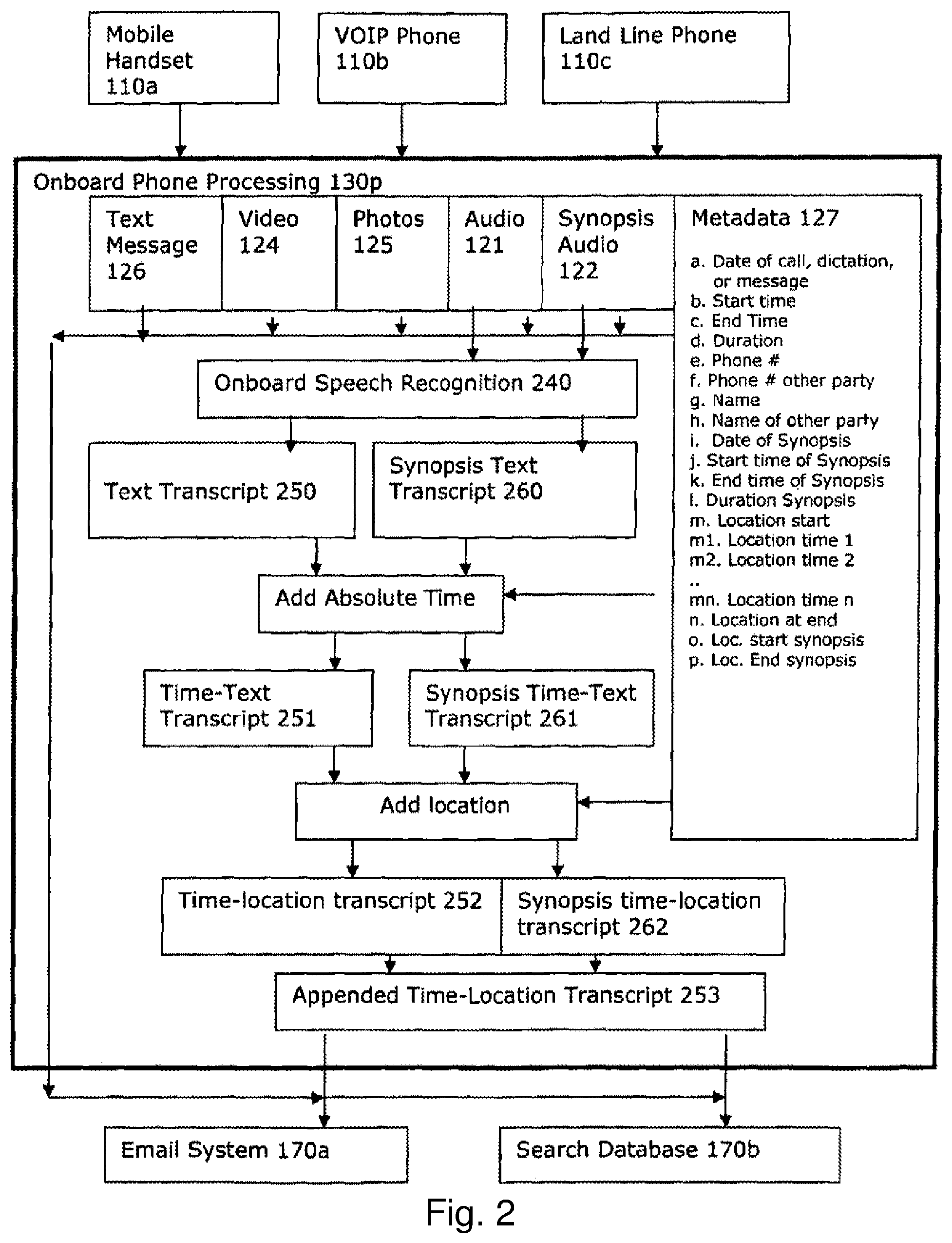 Patent US11782975 Figure 2 – Photographic memory