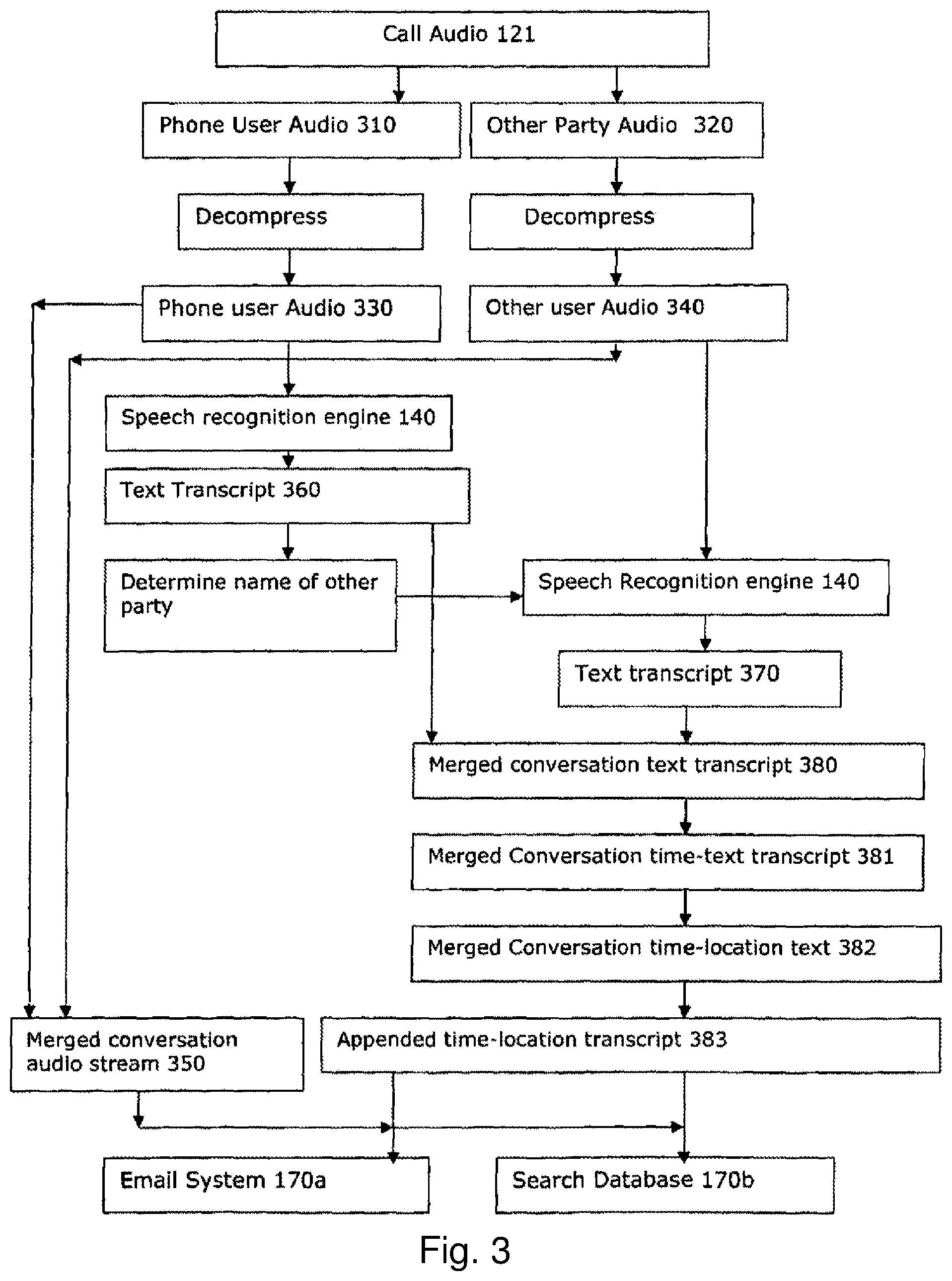 Patent US11782975 Figure 3 – Photographic memory