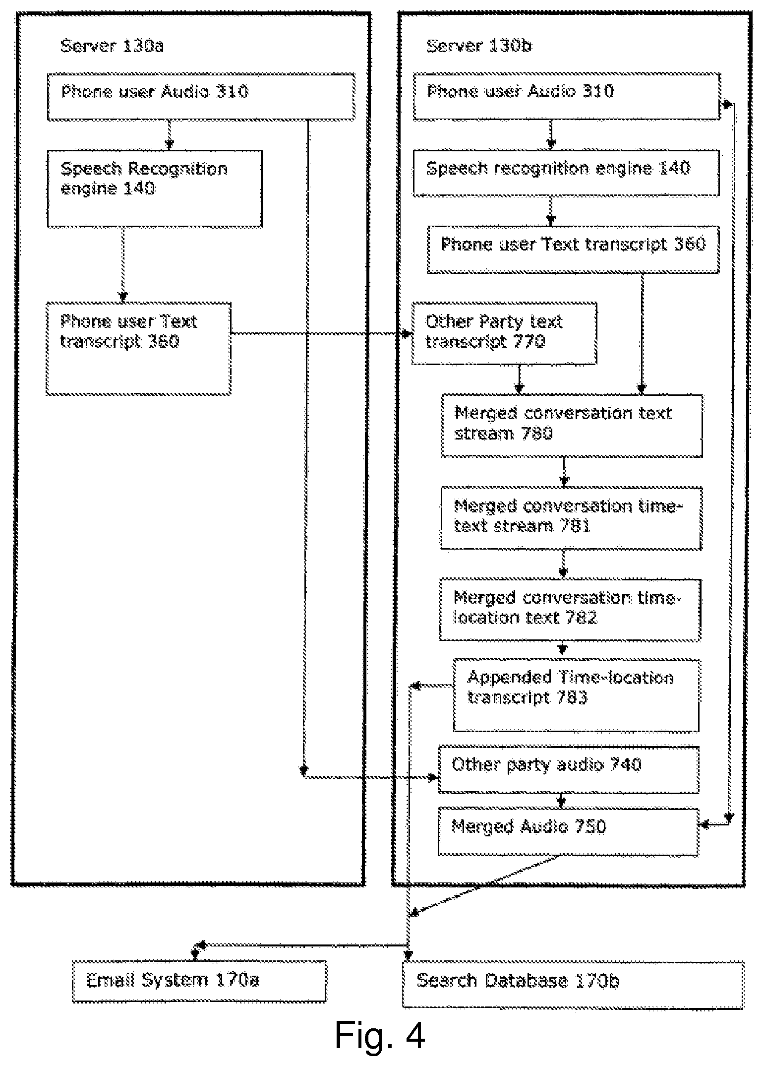 Patent US11782975 Figure 4 – Photographic memory