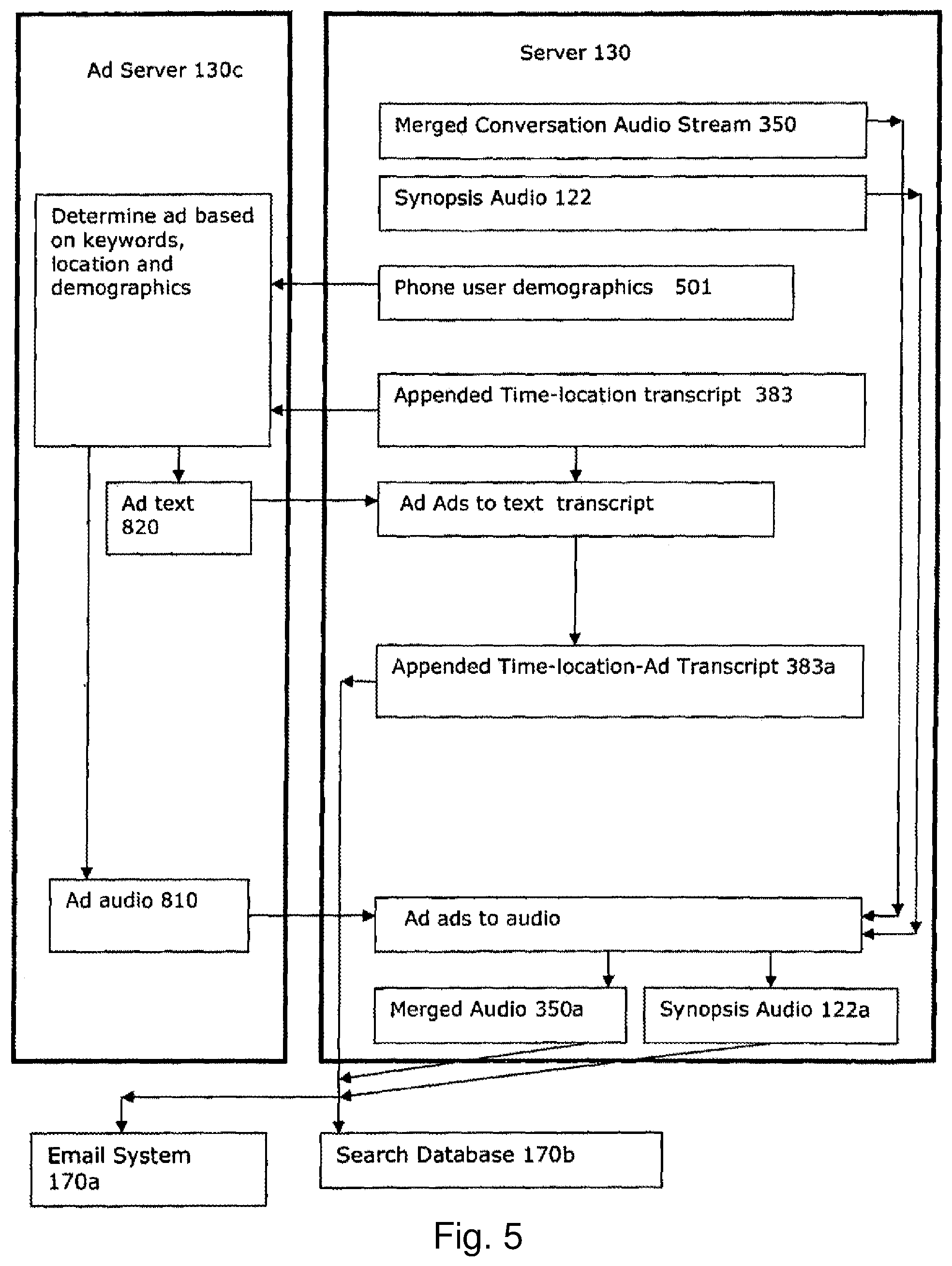 Patent US11782975 Figure 5 – Photographic memory