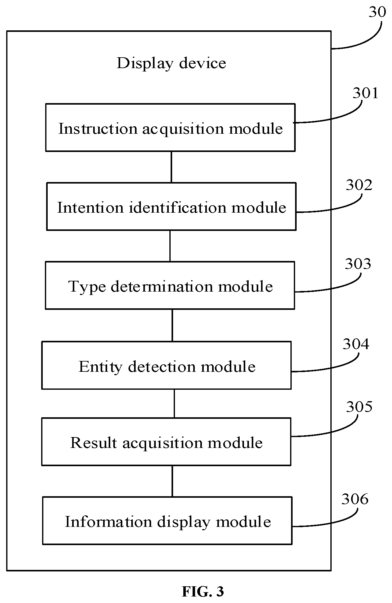 Patent US11782976 Figure 3 – Method for querying information and display device
