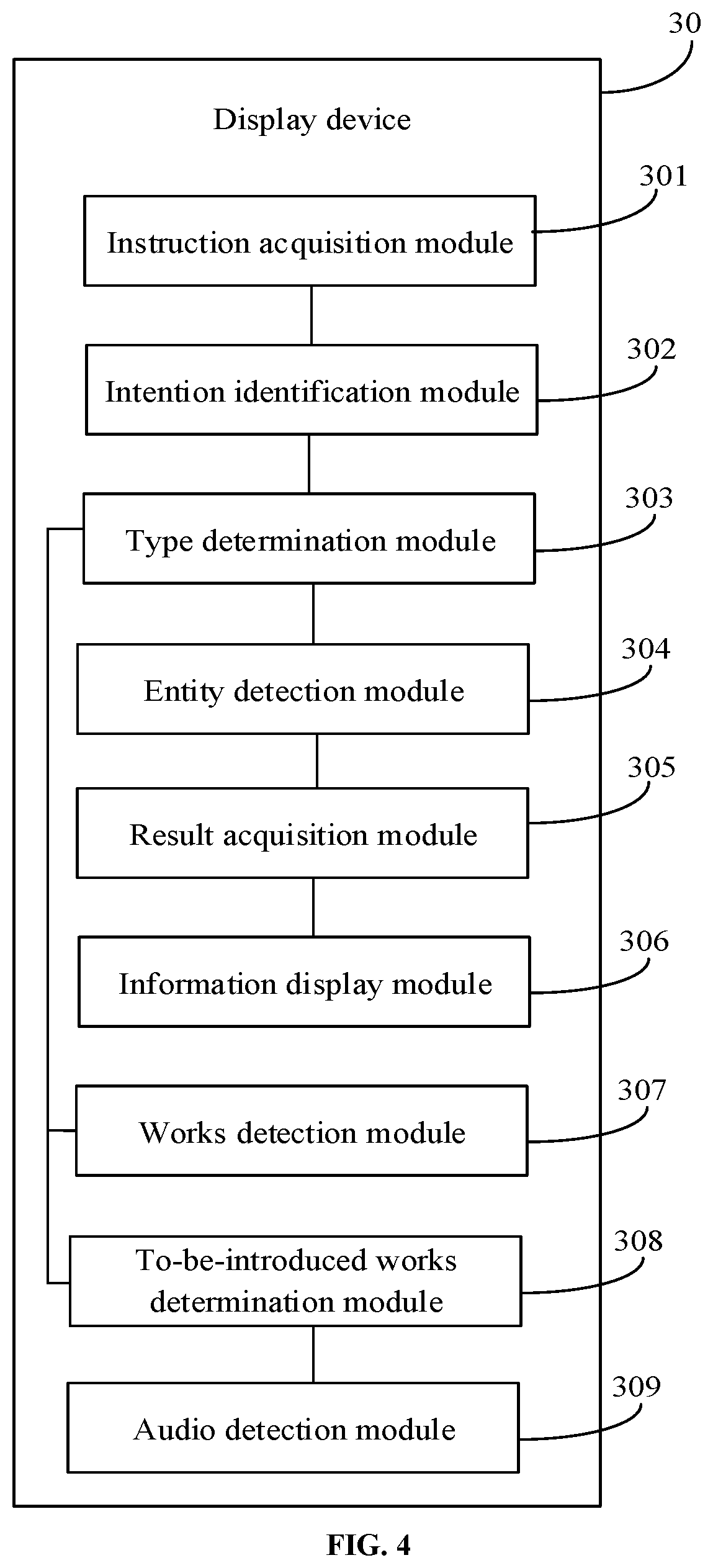 Patent US11782976 Figure 4 – Method for querying information and display device