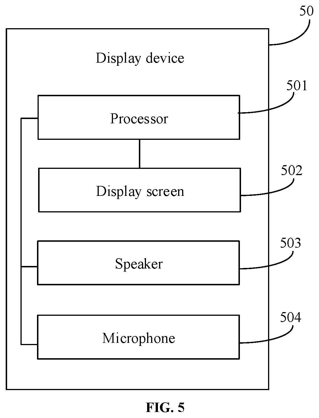 Patent US11782976 Figure 5 – Method for querying information and display device