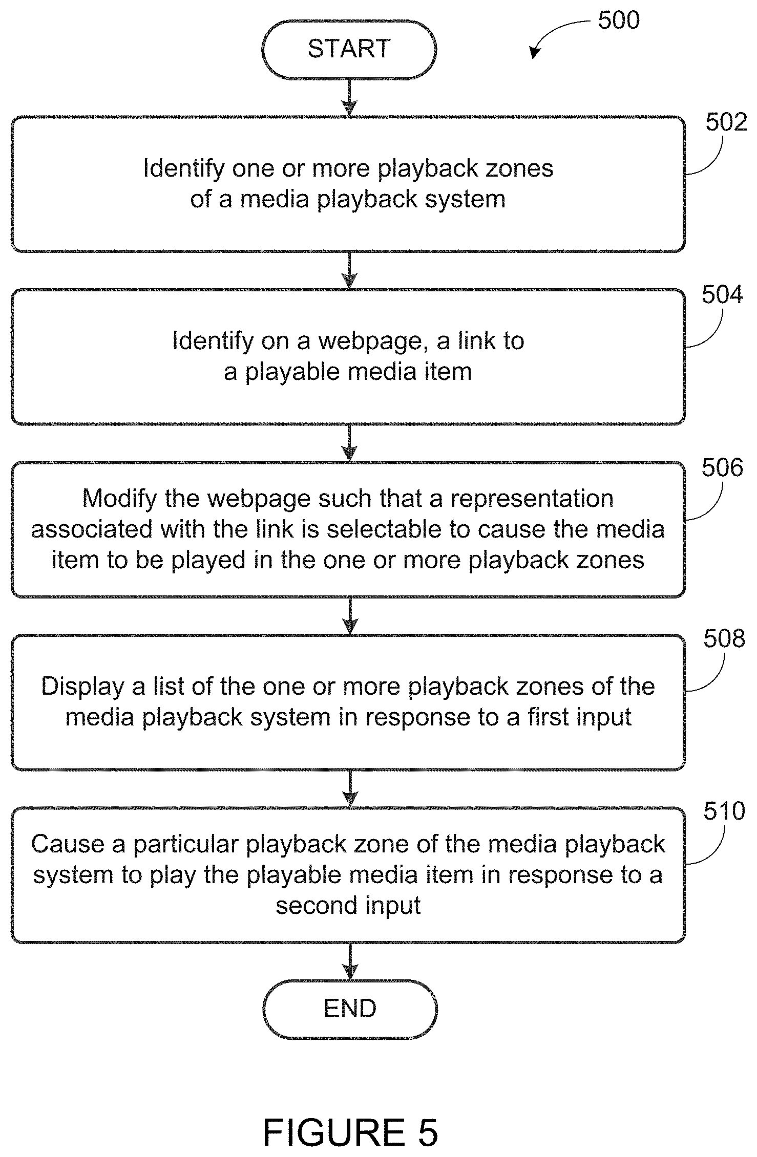 Patent US11782977 Figure 4 – Webpage media playback