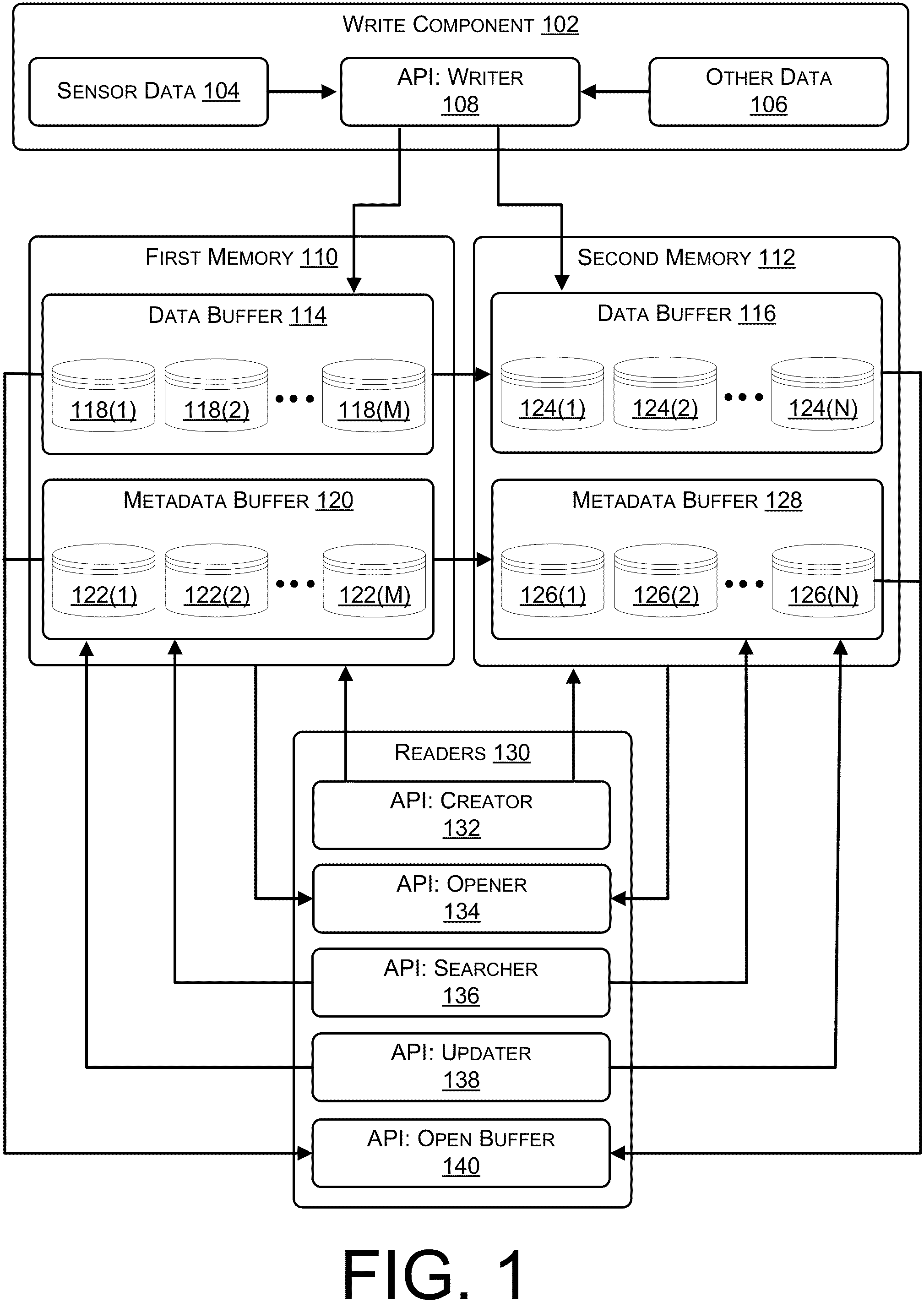 Patent US11782978 Figure 1 – Techniques for storing and analyzing data