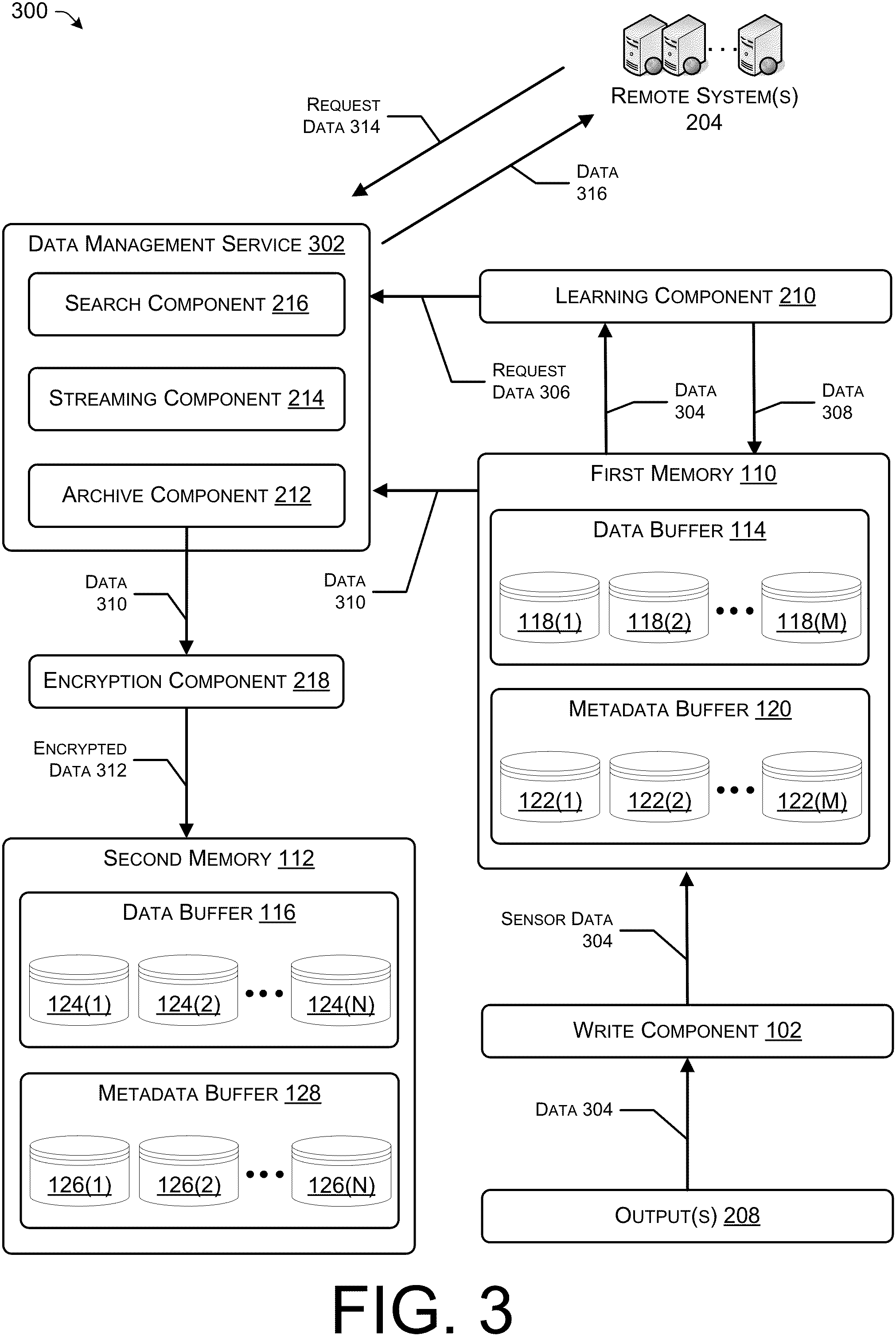 Patent US11782978 Figure 3 – Techniques for storing and analyzing data