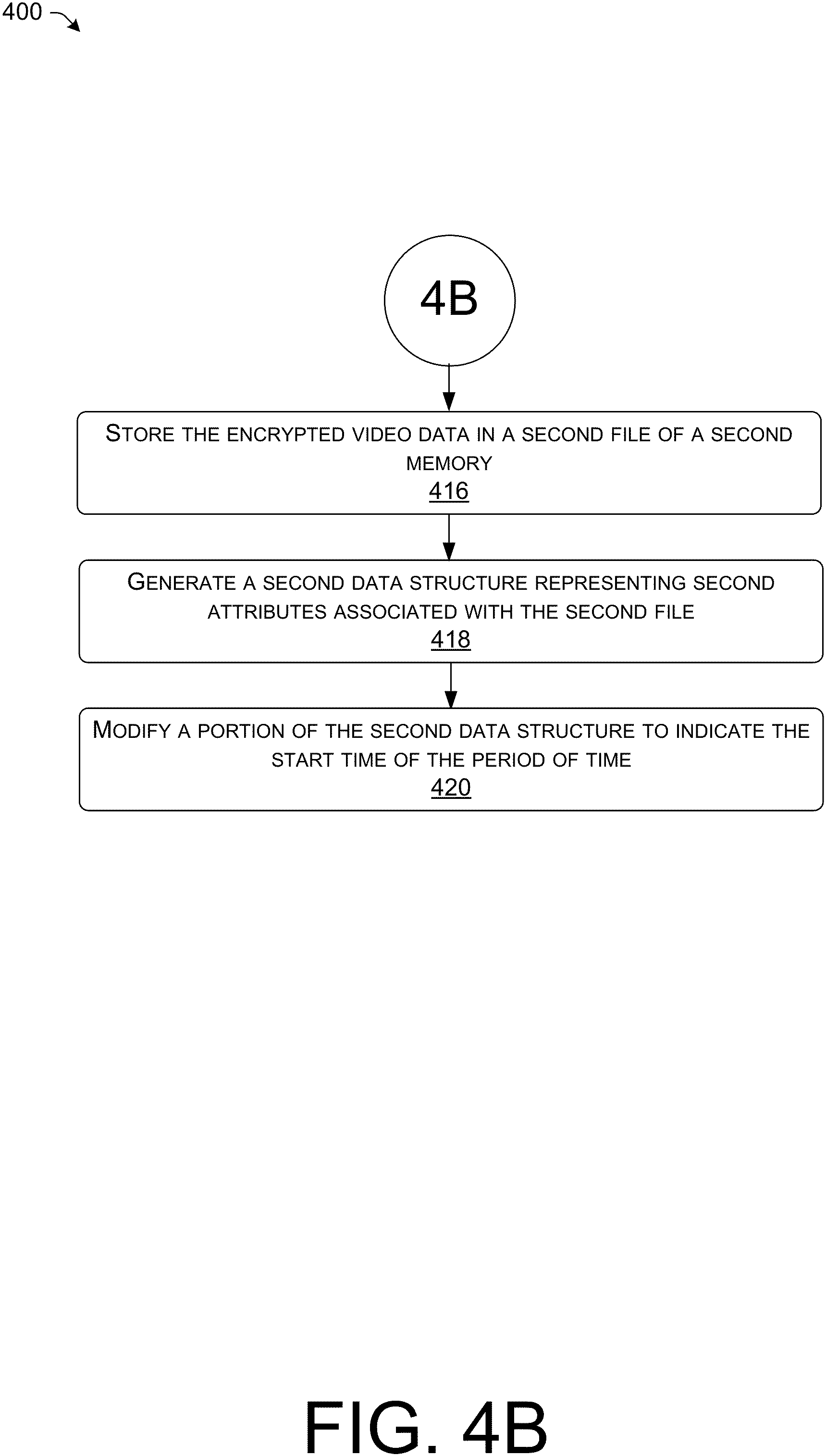 Patent US11782978 Figure 5 – Techniques for storing and analyzing data
