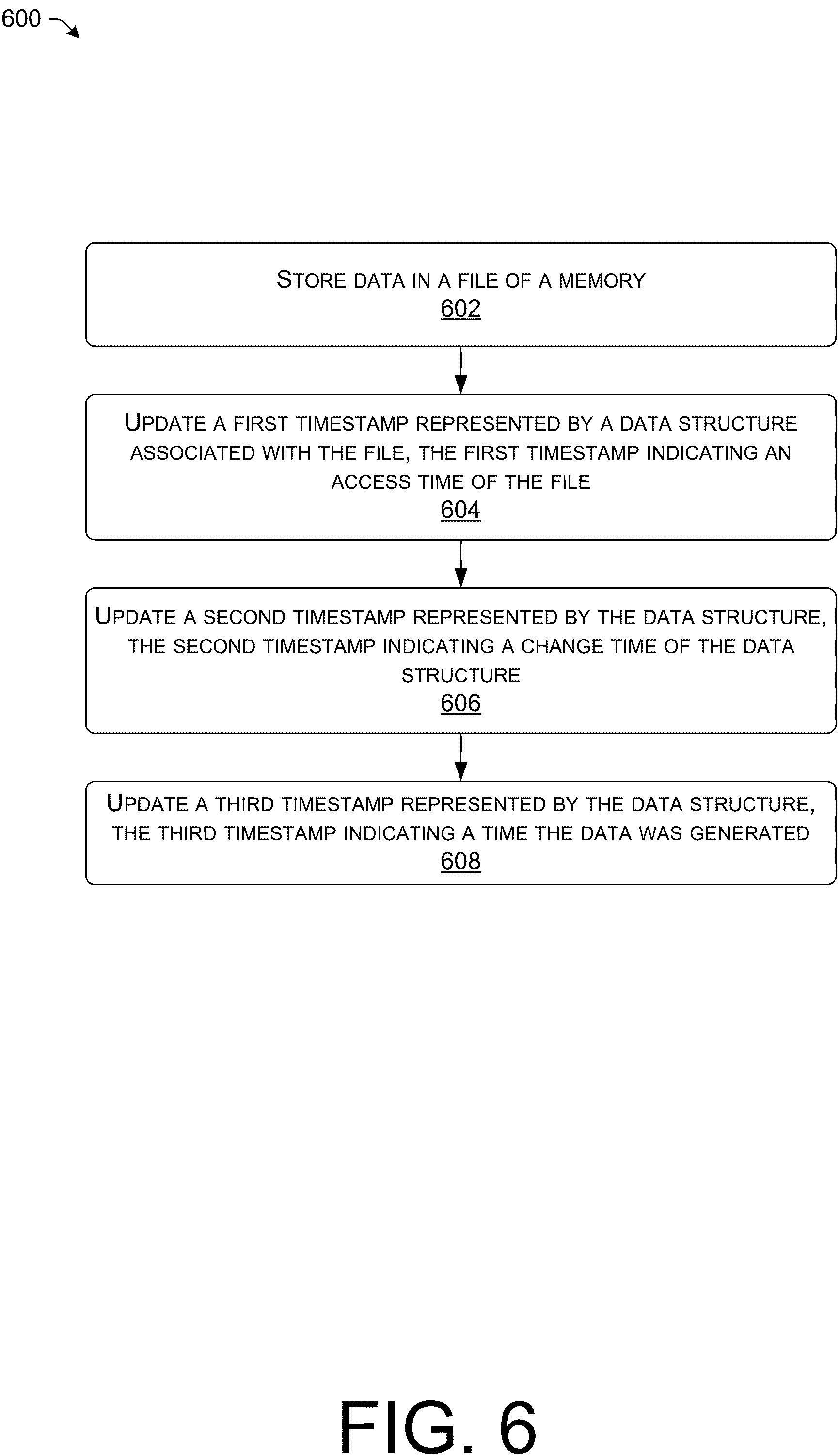 Patent US11782978 Figure 7 – Techniques for storing and analyzing data