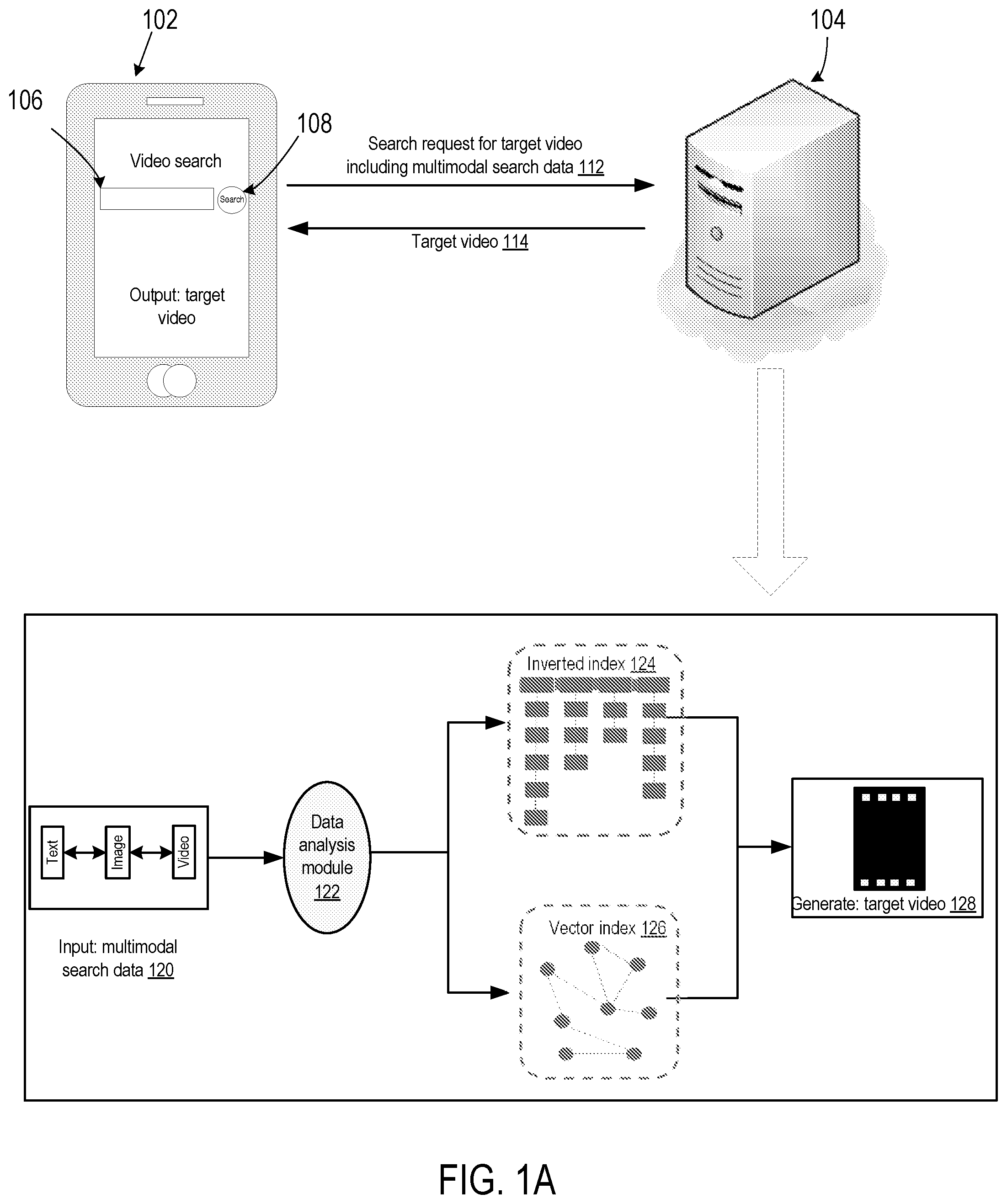 Patent US11782979 Figure 1 – Method and apparatus for video searches and index construction