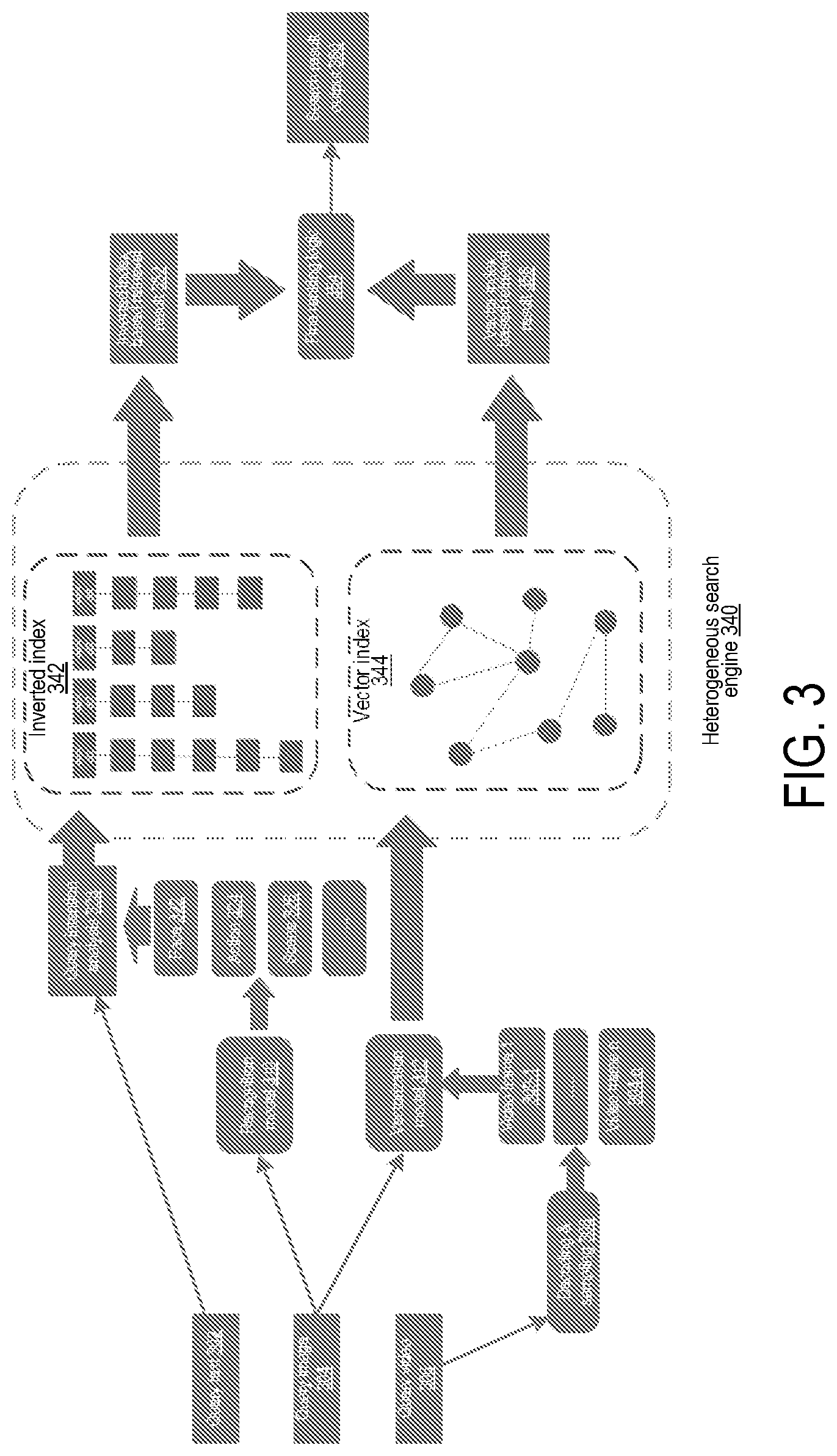 Patent US11782979 Figure 5 – Method and apparatus for video searches and index construction