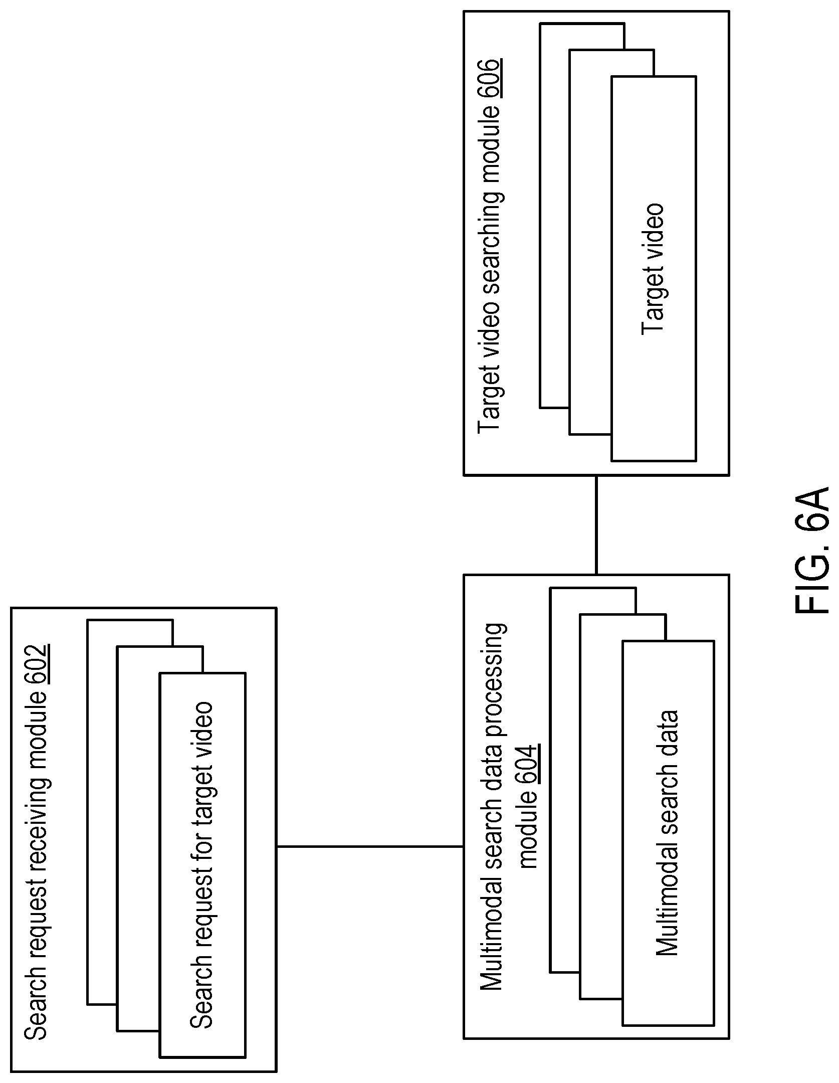Patent US11782979 Figure 8 – Method and apparatus for video searches and index construction