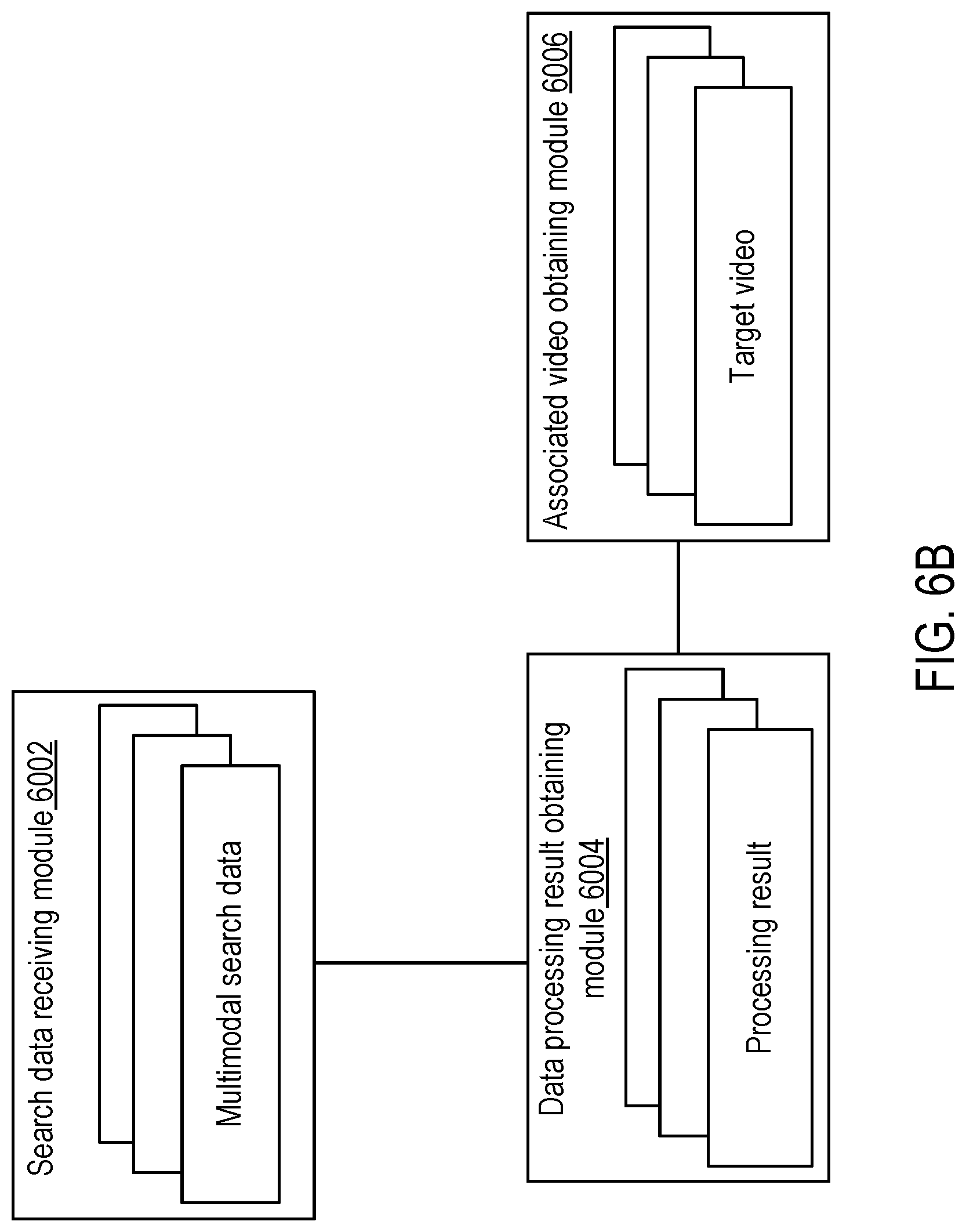 Patent US11782979 Figure 9 – Method and apparatus for video searches and index construction