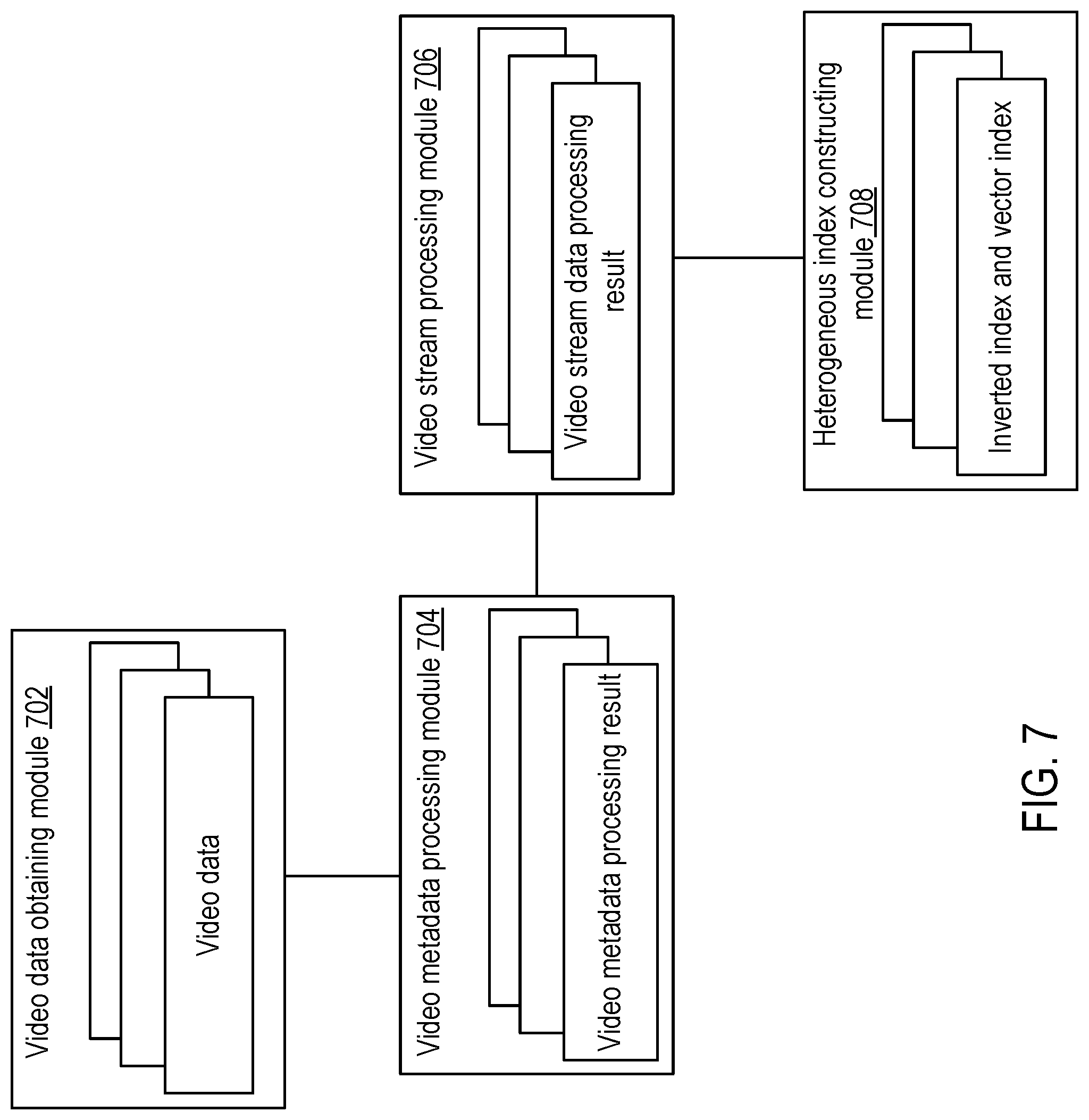 Patent US11782979 Figure 10 – Method and apparatus for video searches and index construction