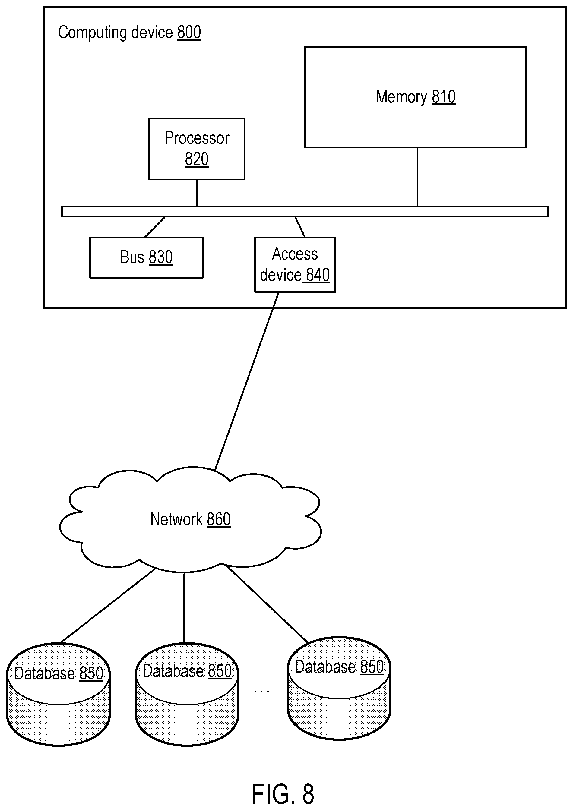Patent US11782979 Figure 11 – Method and apparatus for video searches and index construction