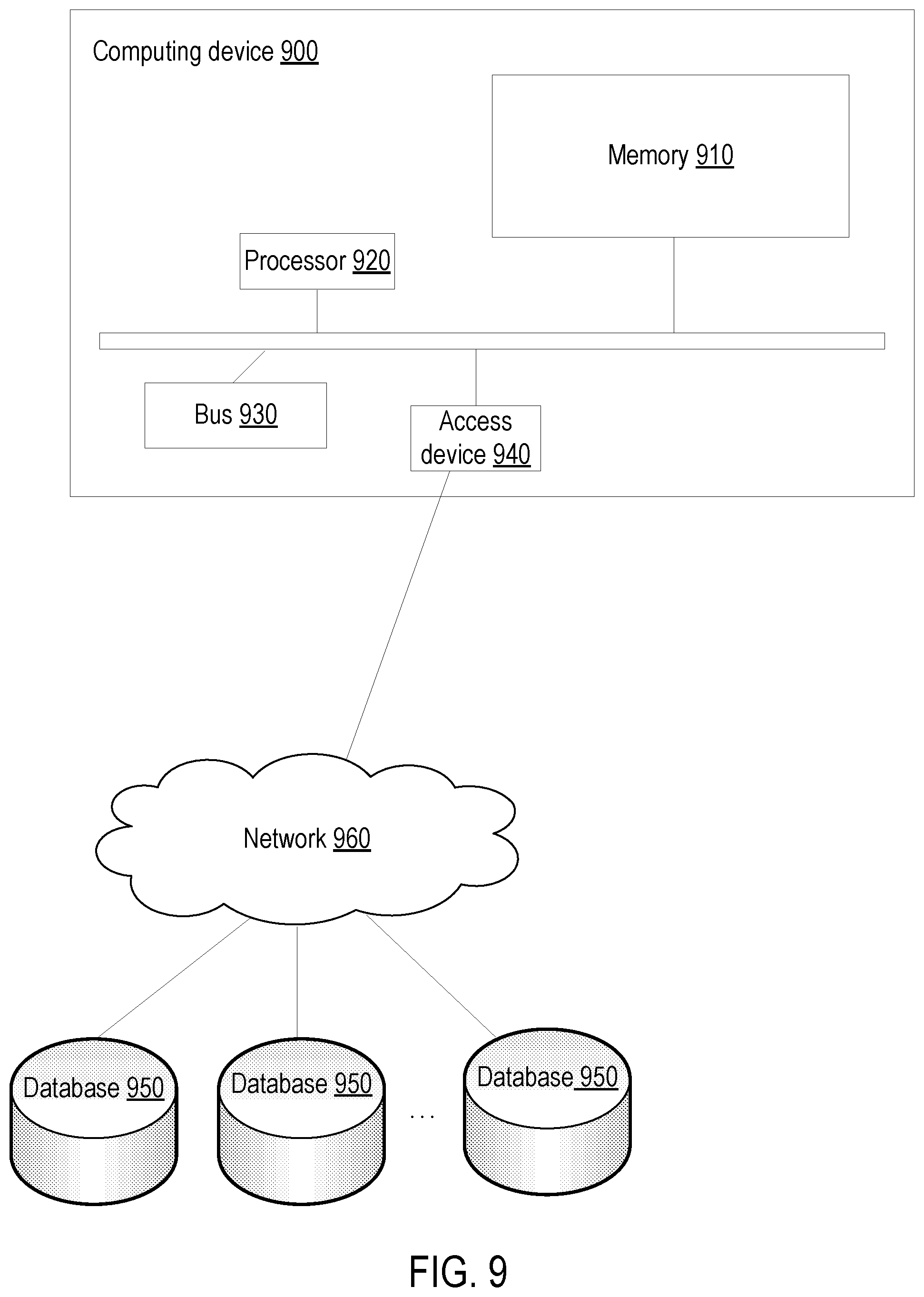 Patent US11782979 Figure 12 – Method and apparatus for video searches and index construction