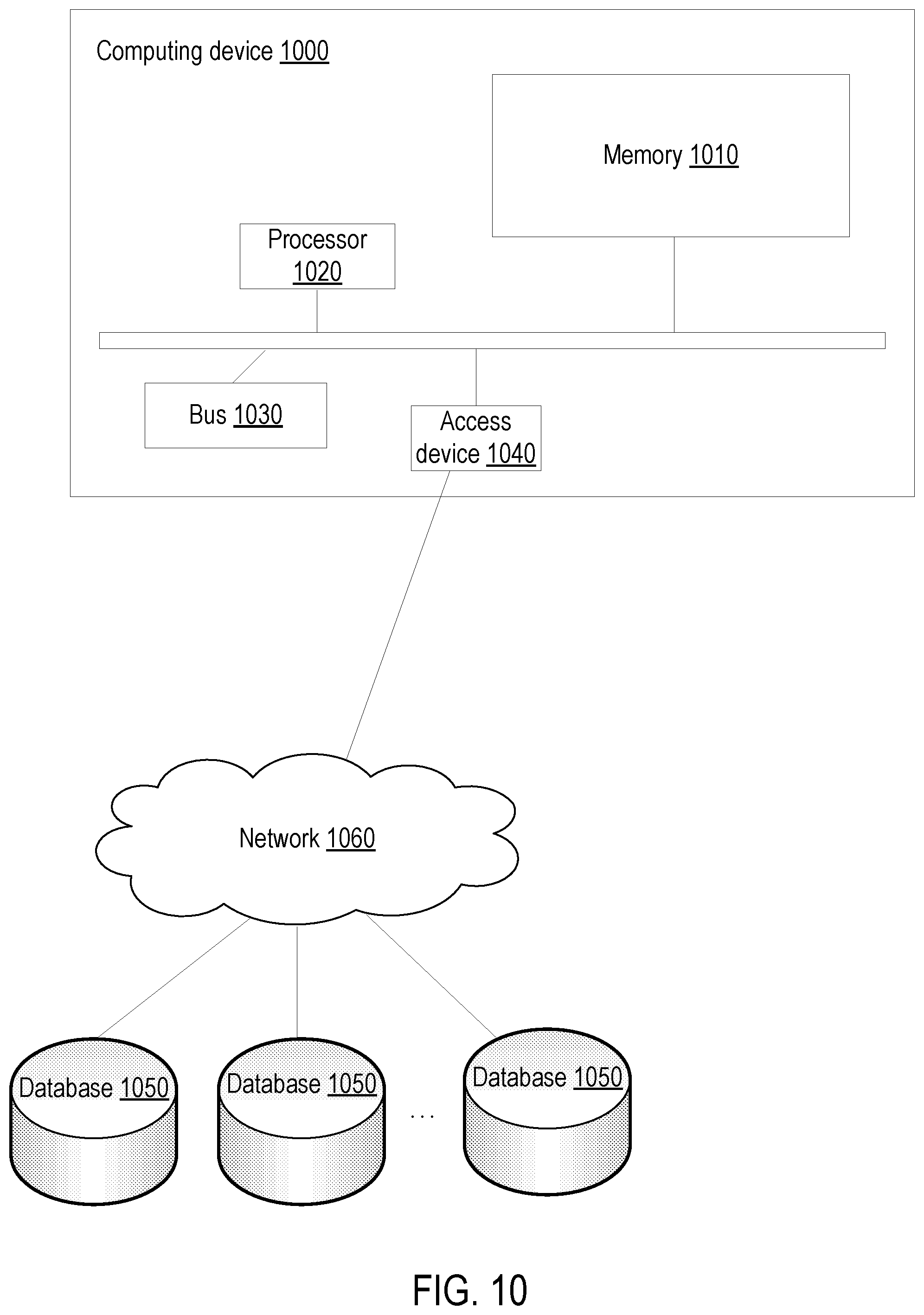 Patent US11782979 Figure 13 – Method and apparatus for video searches and index construction