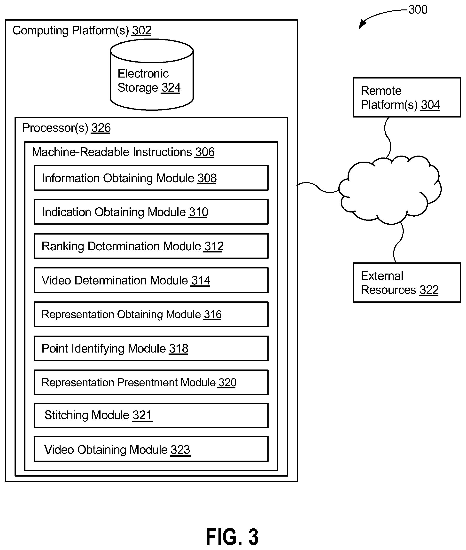 Patent US11782980 Figure 5 – Video navigation normalized by relevance