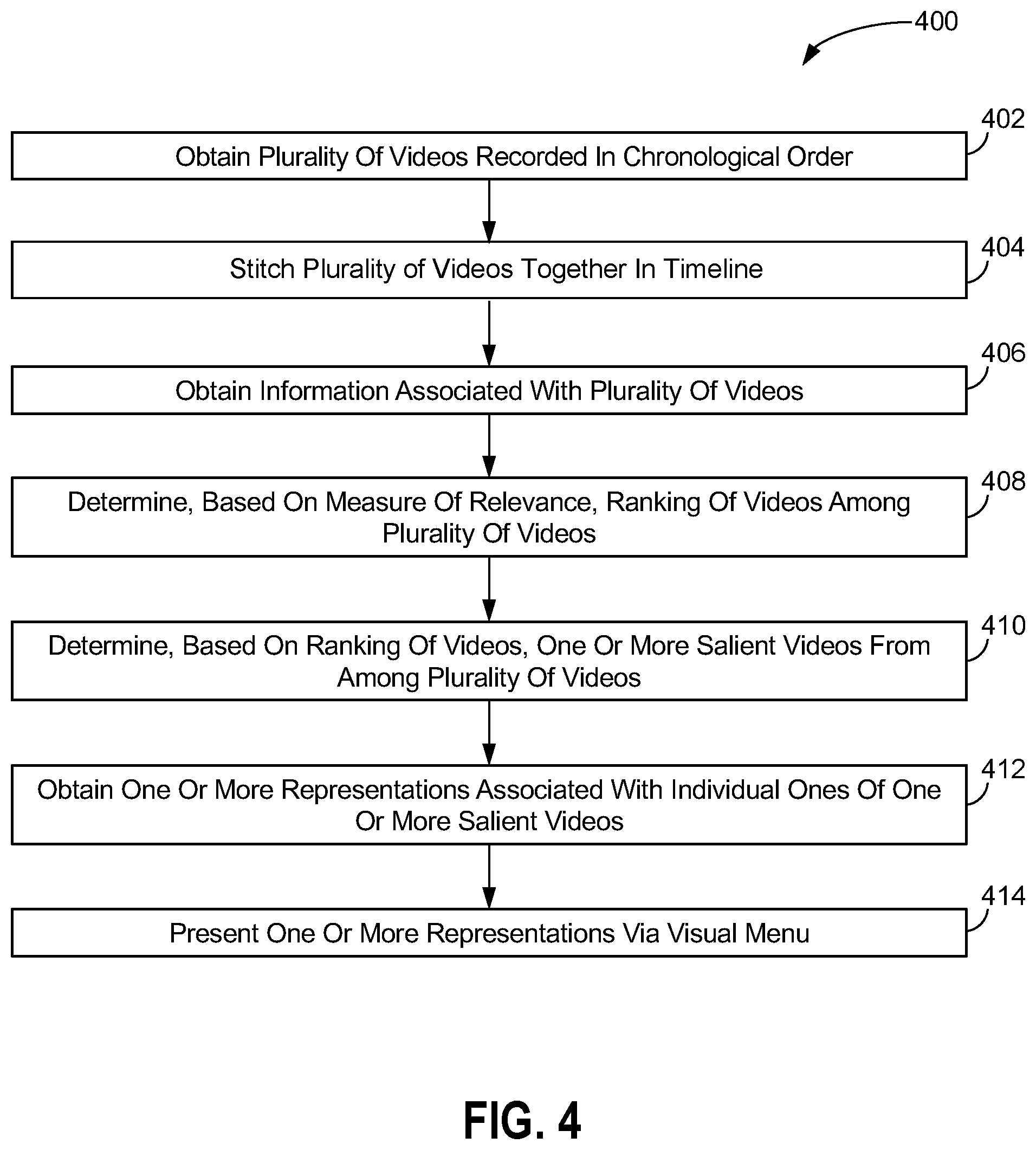 Patent US11782980 Figure 6 – Video navigation normalized by relevance