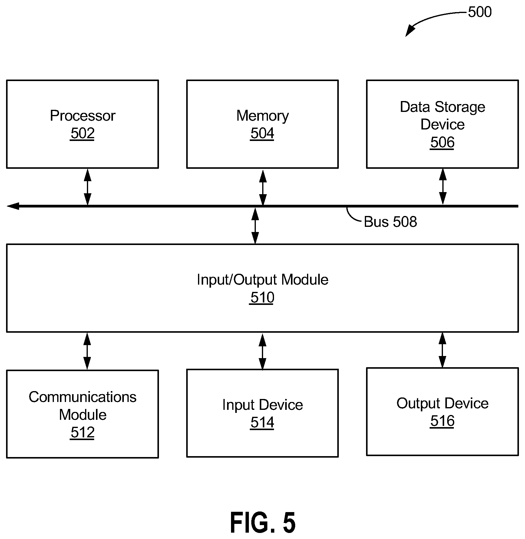 Patent US11782980 Figure 7 – Video navigation normalized by relevance