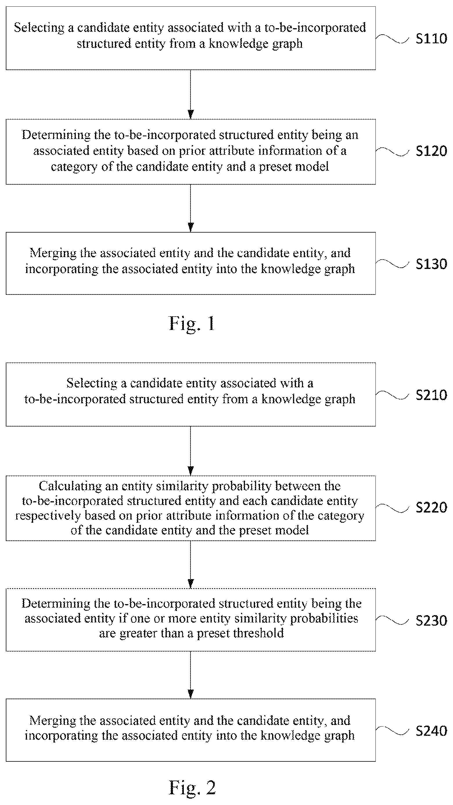 Patent US11782981 Figure 1 – Method, apparatus, server, and storage medium for incorporating structured entity