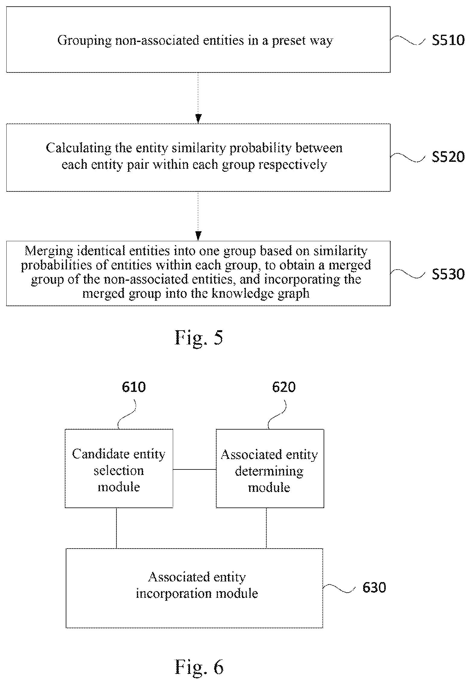 Patent US11782981 Figure 4 – Method, apparatus, server, and storage medium for incorporating structured entity