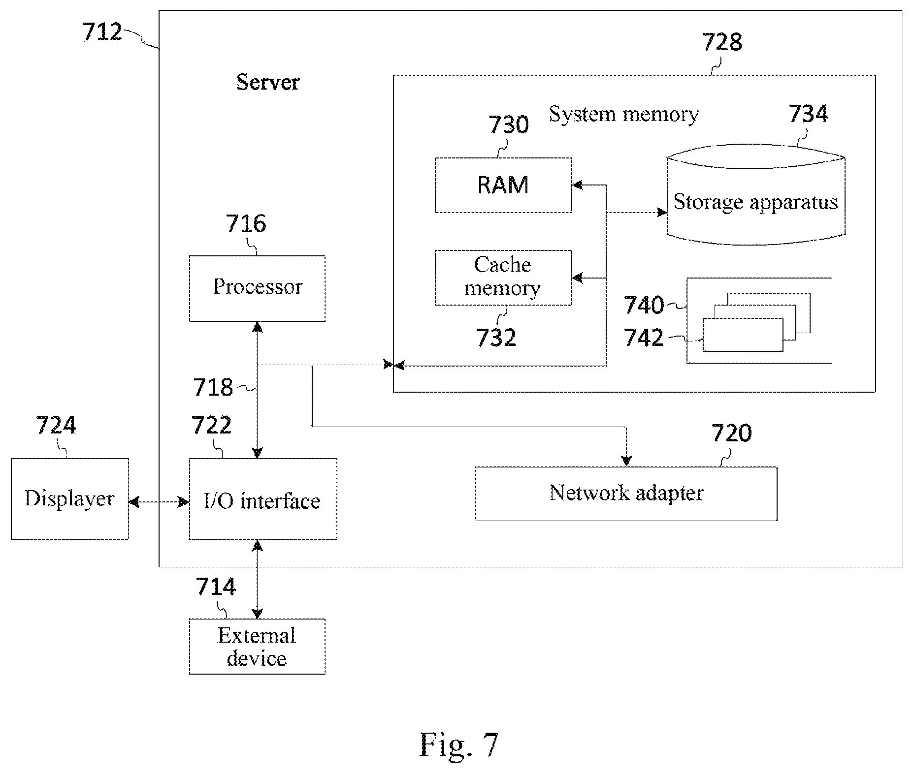 Patent US11782981 Figure 5 – Method, apparatus, server, and storage medium for incorporating structured entity