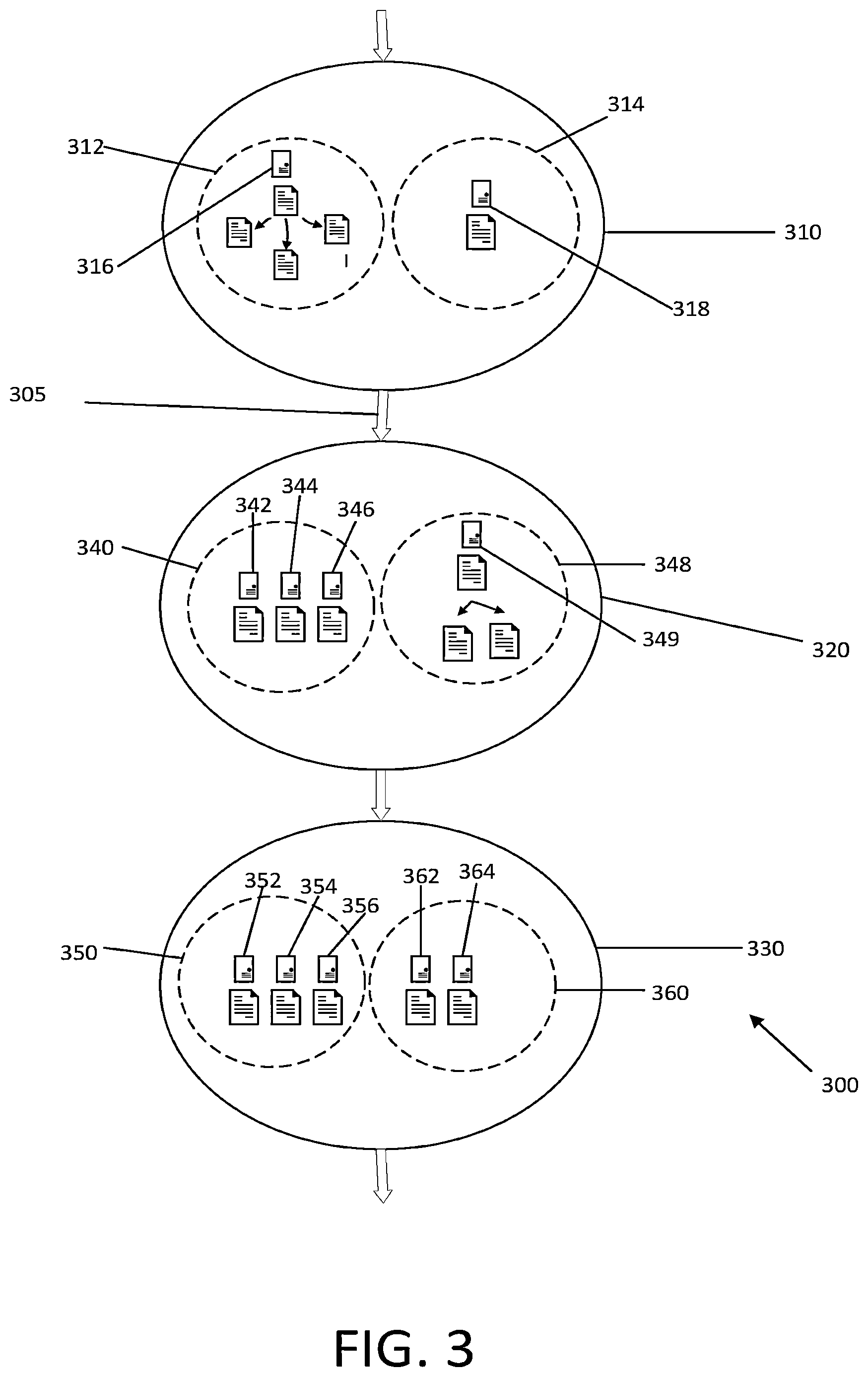 Patent US11782982 Figure 3 – Offset-based watermarks for data stream processing