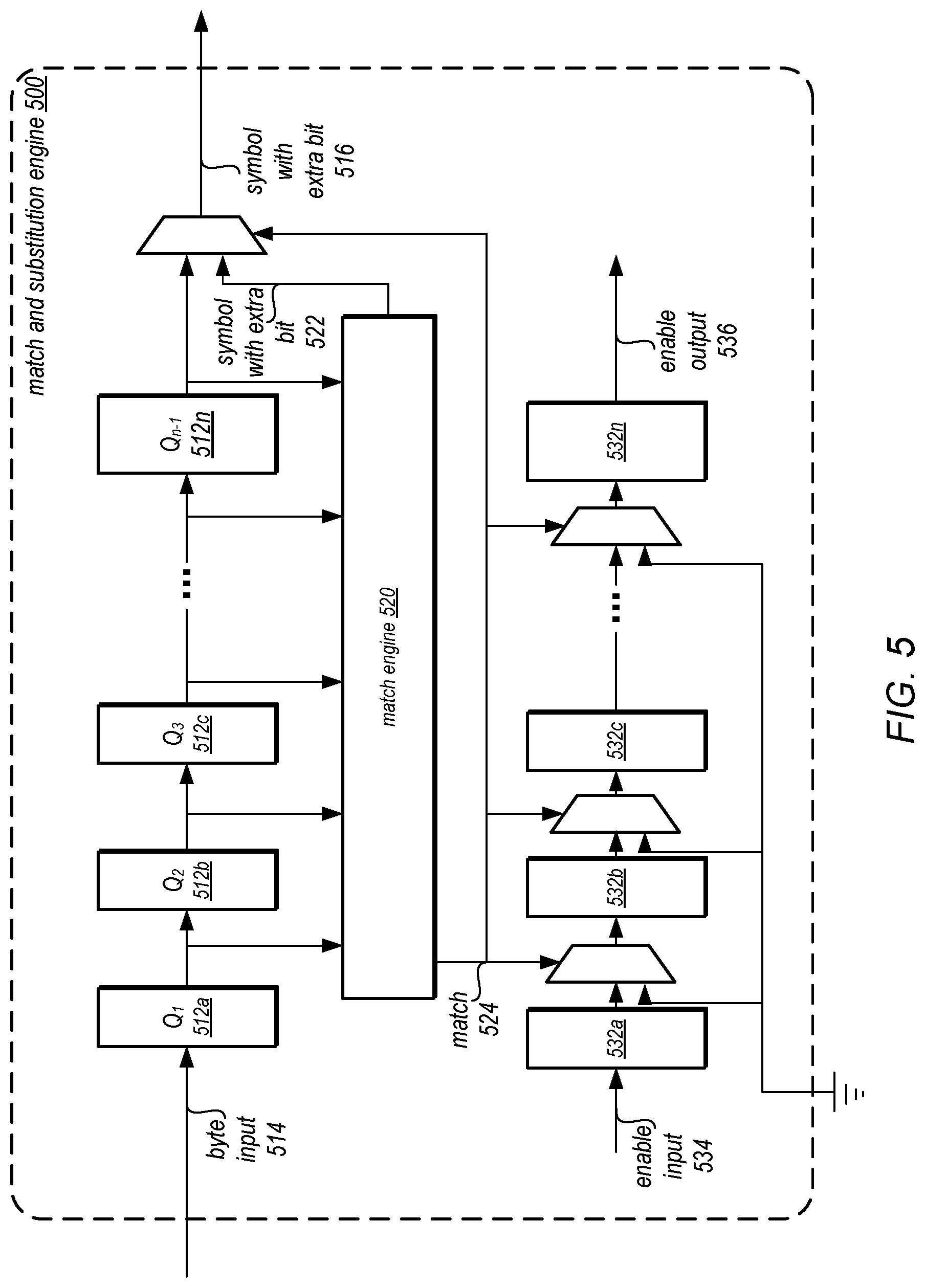Patent US11782983 Figure 4 – Expanded character encoding to enhance regular expression filter capabilities