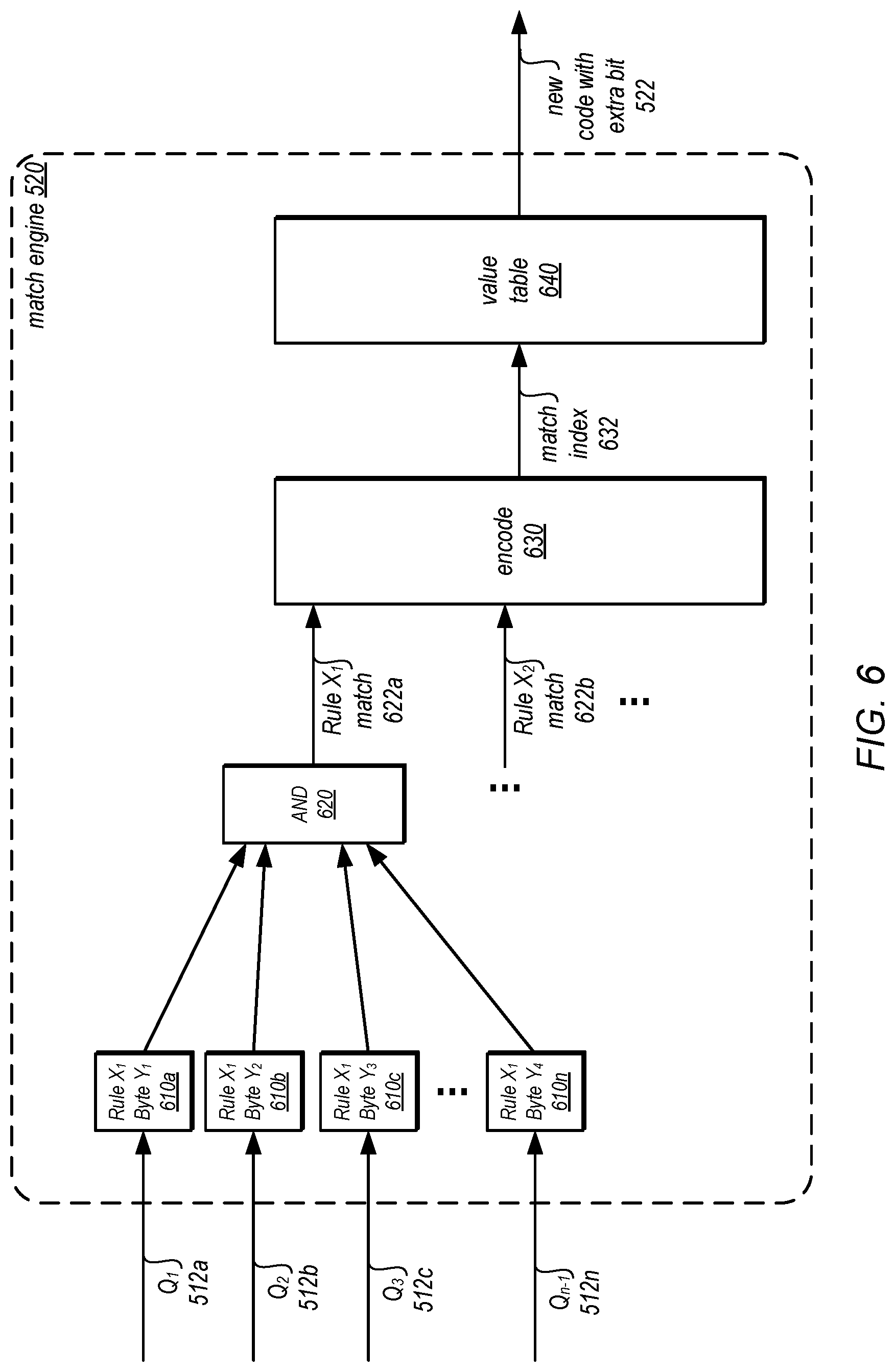 Patent US11782983 Figure 5 – Expanded character encoding to enhance regular expression filter capabilities