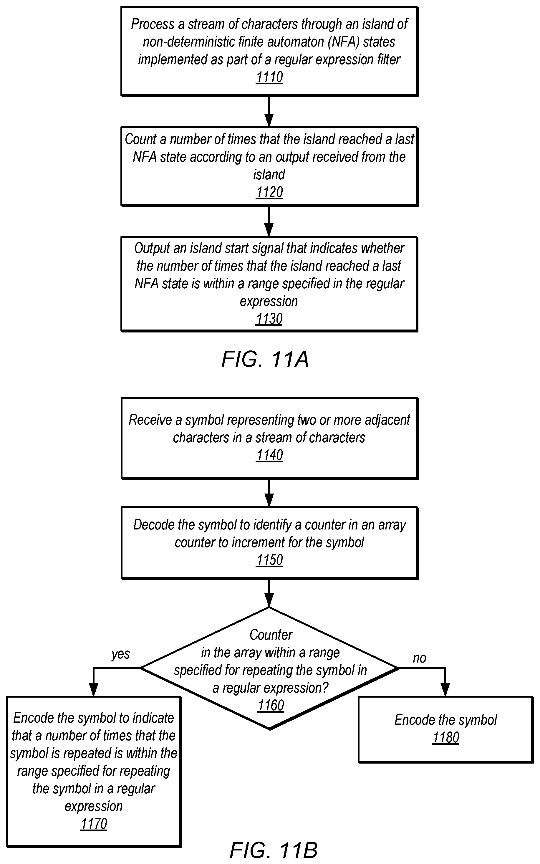 Patent US11782983 Figure 10 – Expanded character encoding to enhance regular expression filter capabilities
