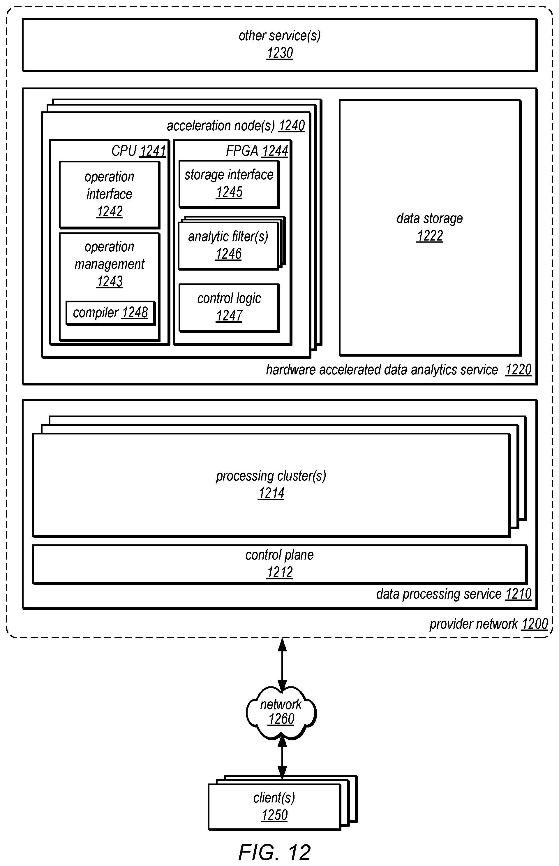 Patent US11782983 Figure 11 – Expanded character encoding to enhance regular expression filter capabilities