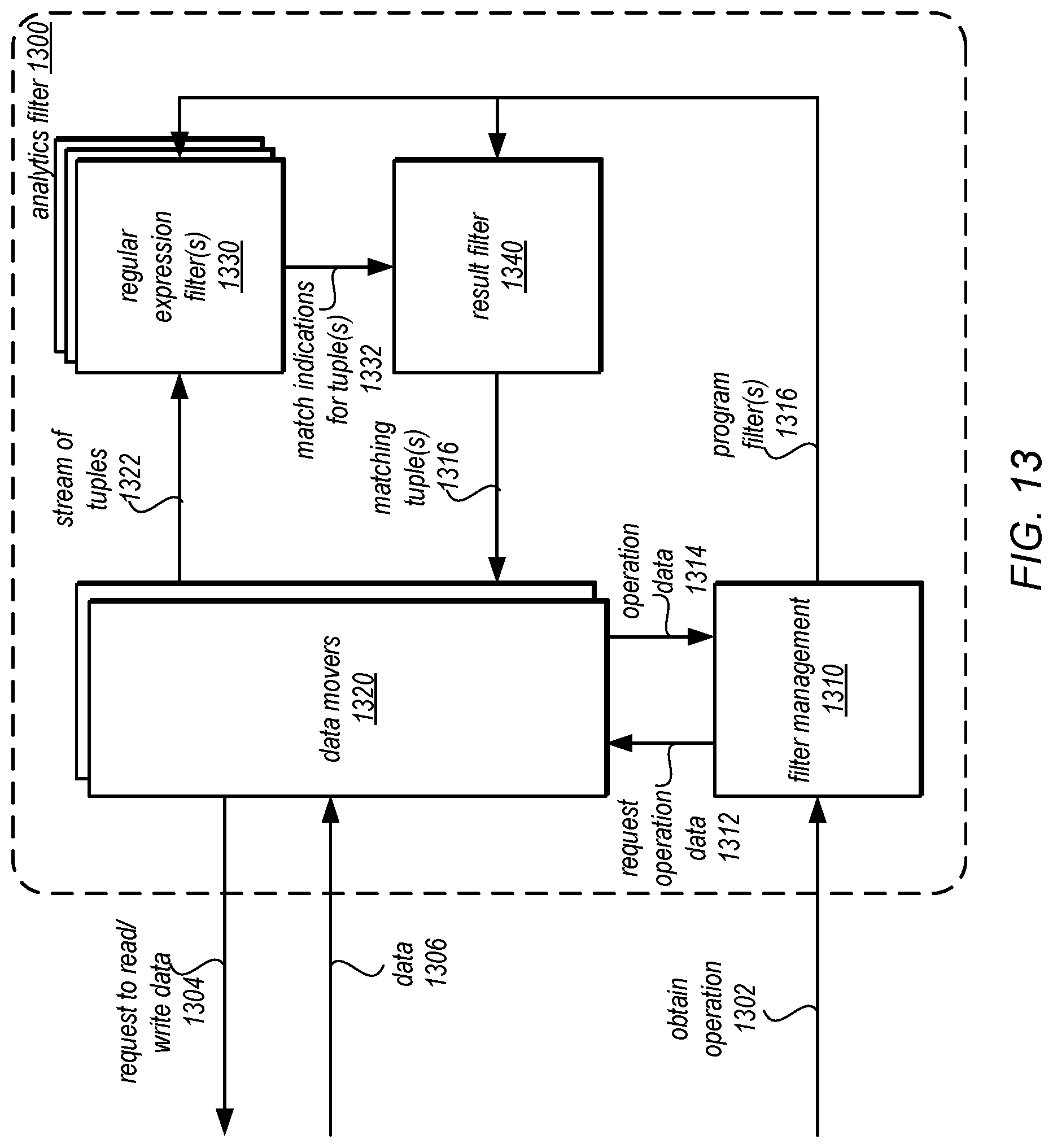 Patent US11782983 Figure 12 – Expanded character encoding to enhance regular expression filter capabilities