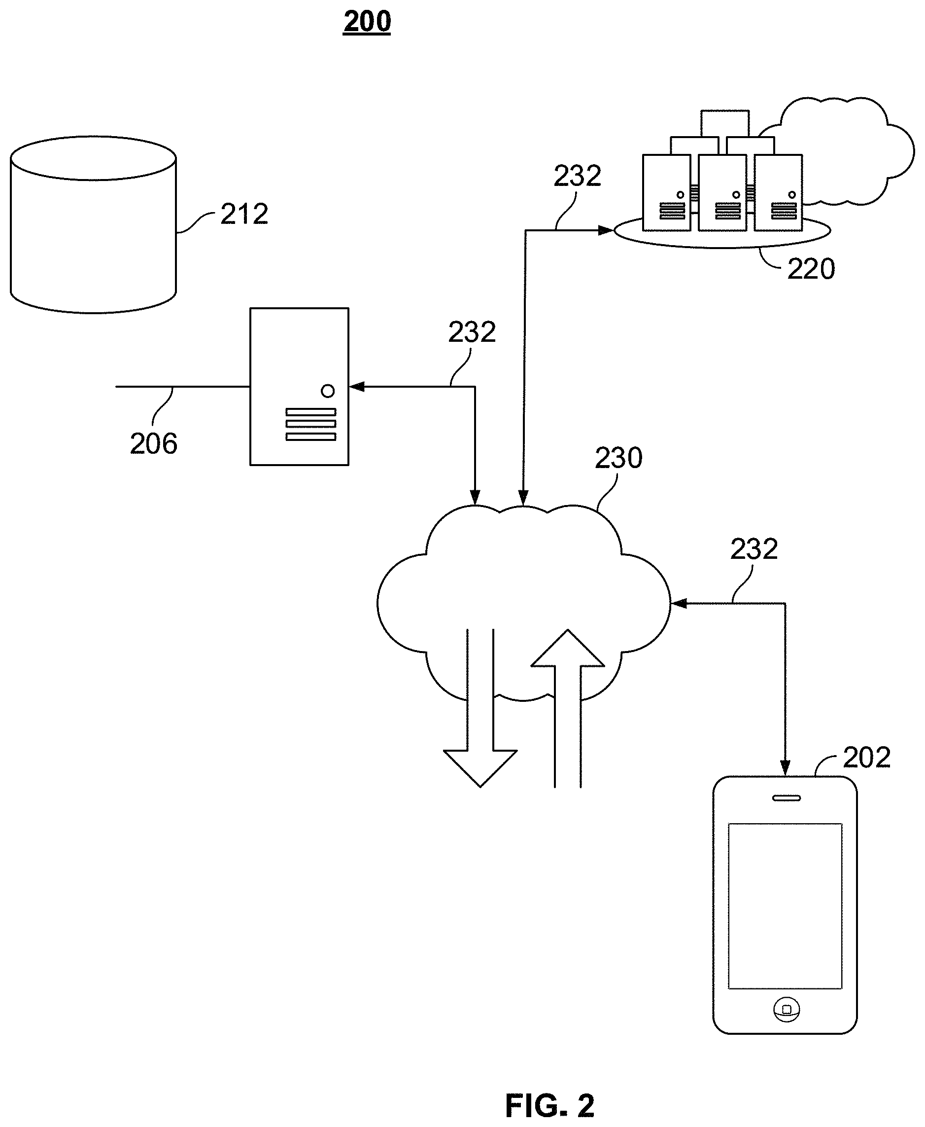 Patent US11782984 Figure 2 – Styling a query response based on a subject identified in the query