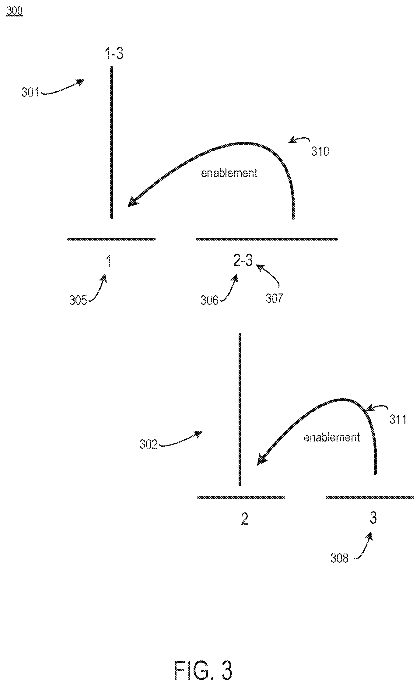 Patent US11782985 Figure 3 – Constructing imaginary discourse trees to improve answering convergent questions