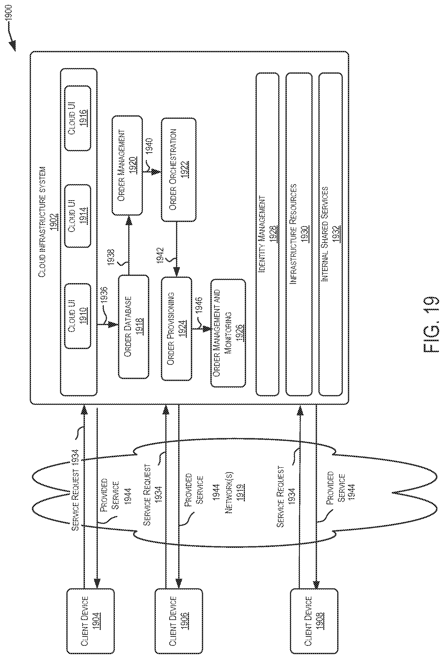 Patent US11782985 Figure 19 – Constructing imaginary discourse trees to improve answering convergent questions