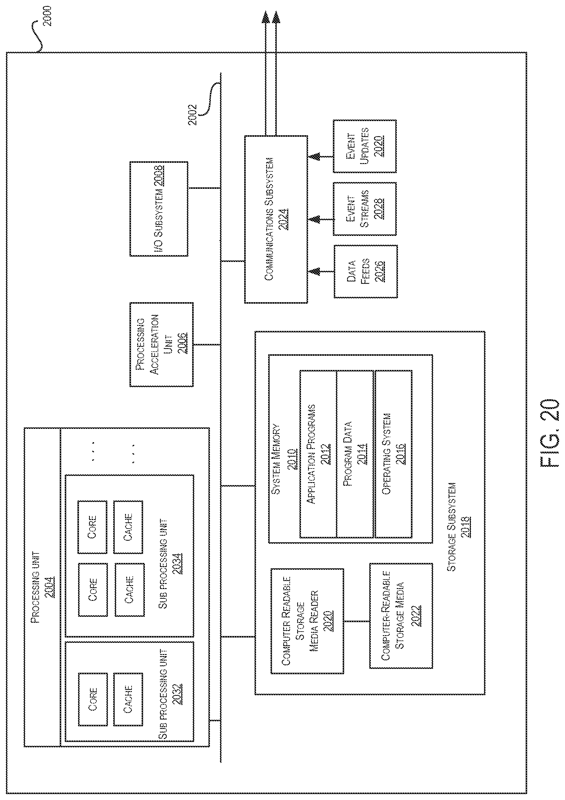 Patent US11782985 Figure 20 – Constructing imaginary discourse trees to improve answering convergent questions