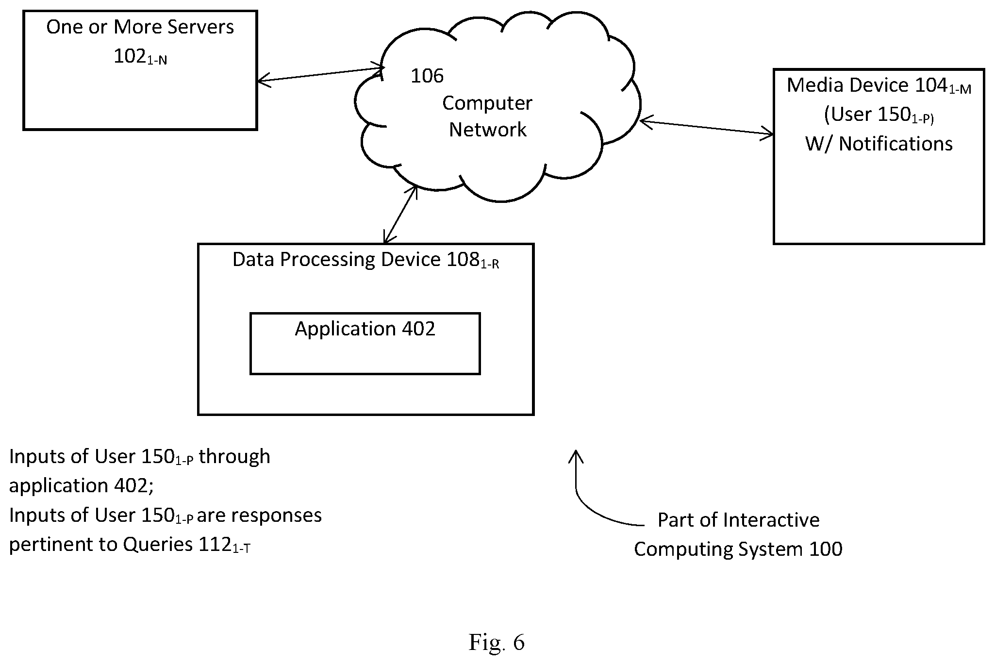 Patent US11782986 Figure 6 – Interactive query based network communication through a media device