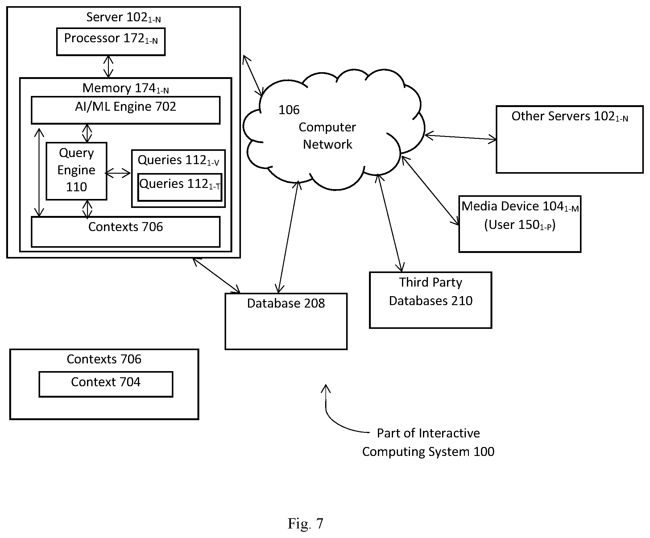 Patent US11782986 Figure 7 – Interactive query based network communication through a media device