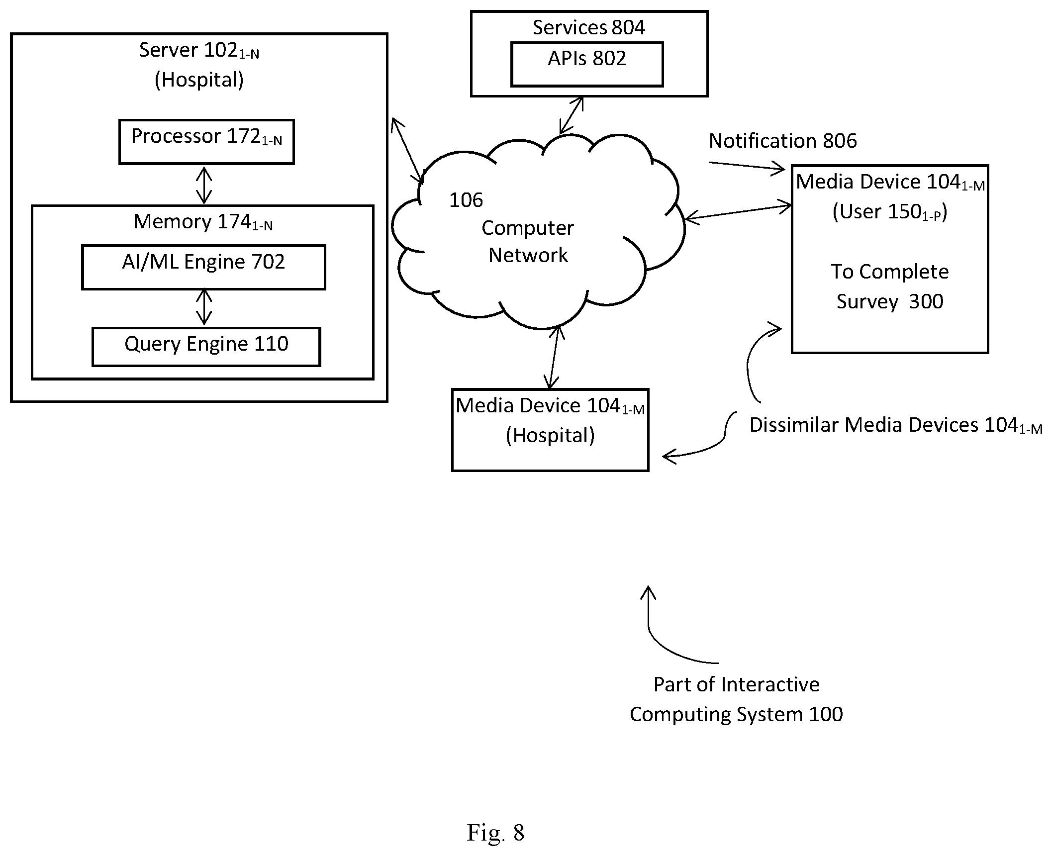 Patent US11782986 Figure 8 – Interactive query based network communication through a media device