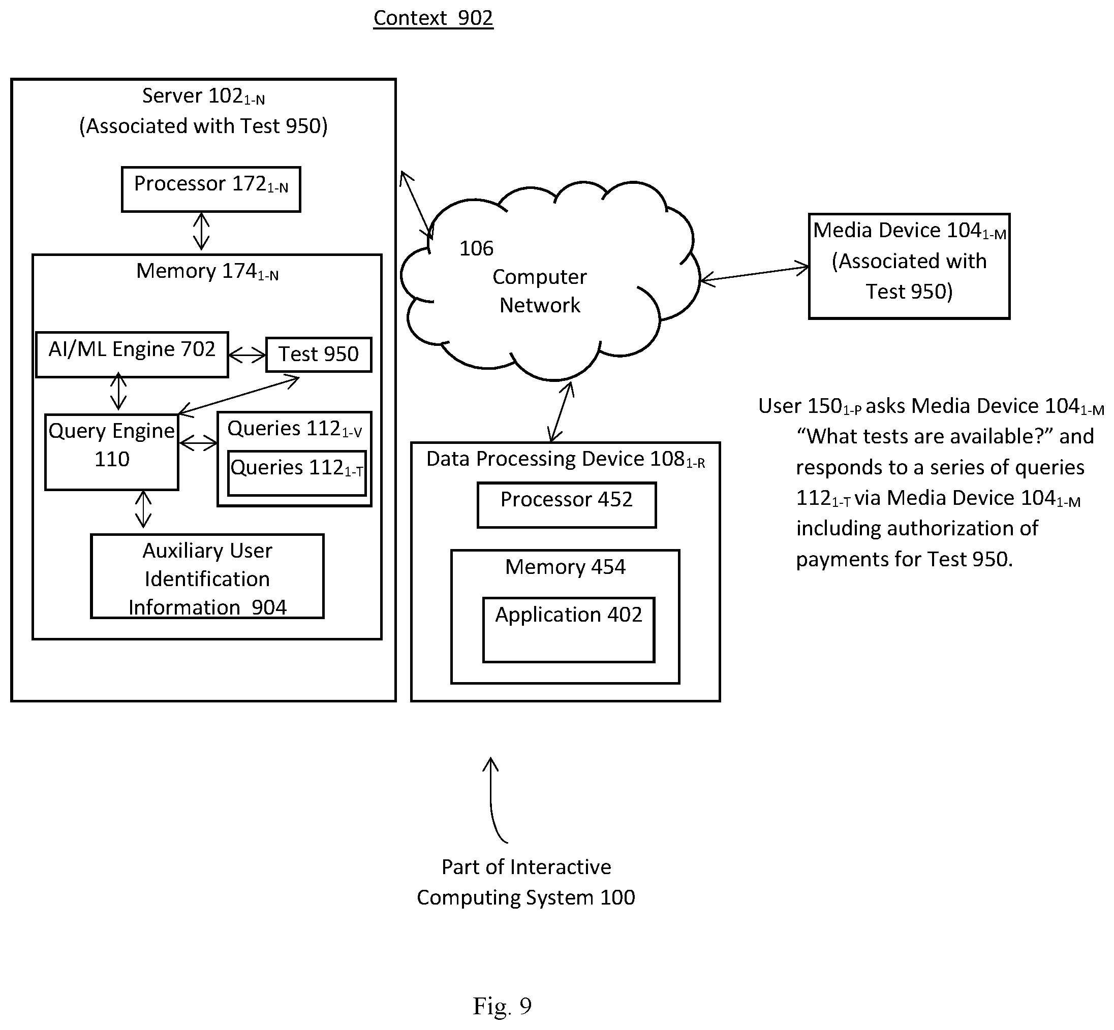 Patent US11782986 Figure 9 – Interactive query based network communication through a media device