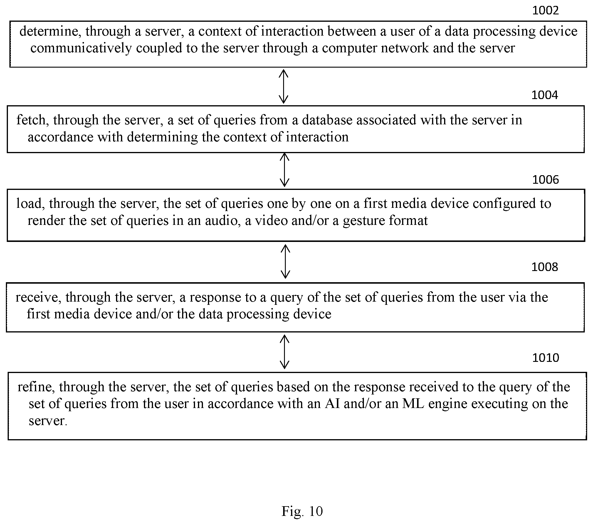 Patent US11782986 Figure 10 – Interactive query based network communication through a media device