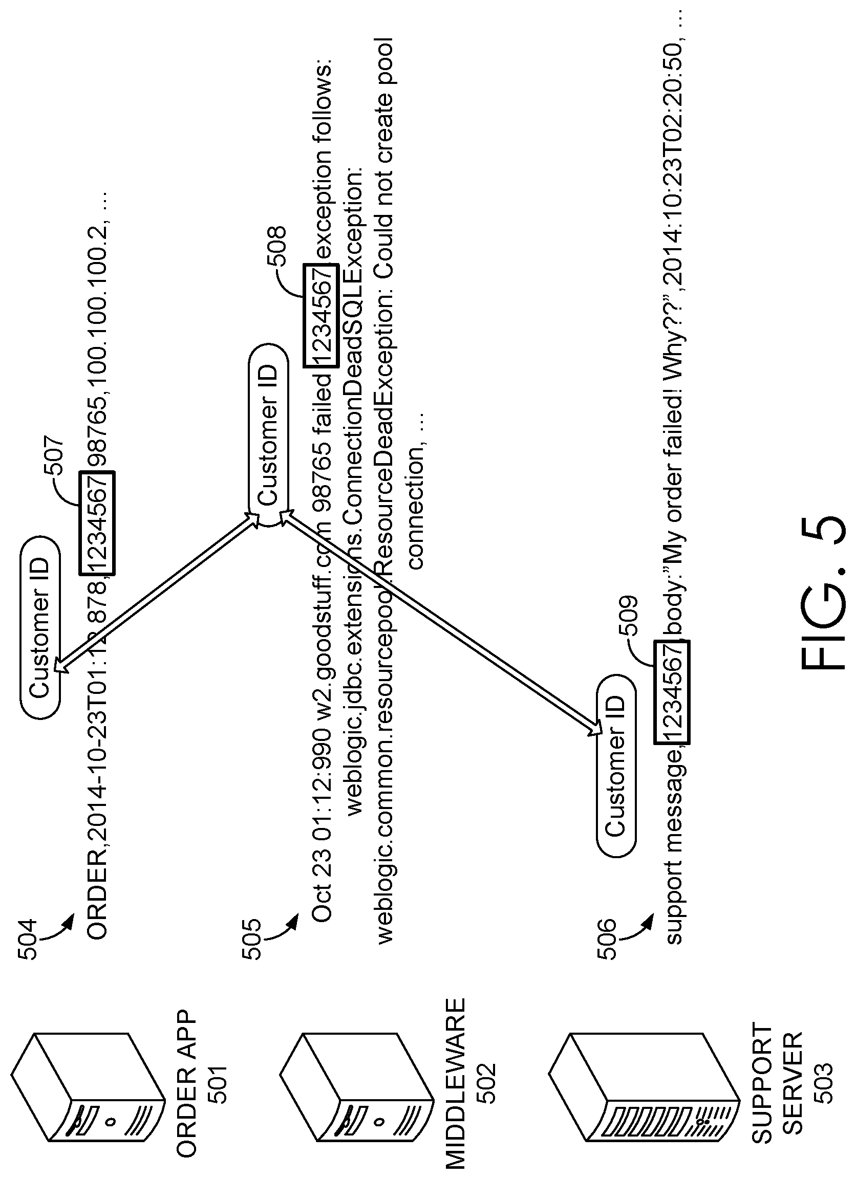 Patent US11782987 Figure 4 – Using an augmented process model to track process instances